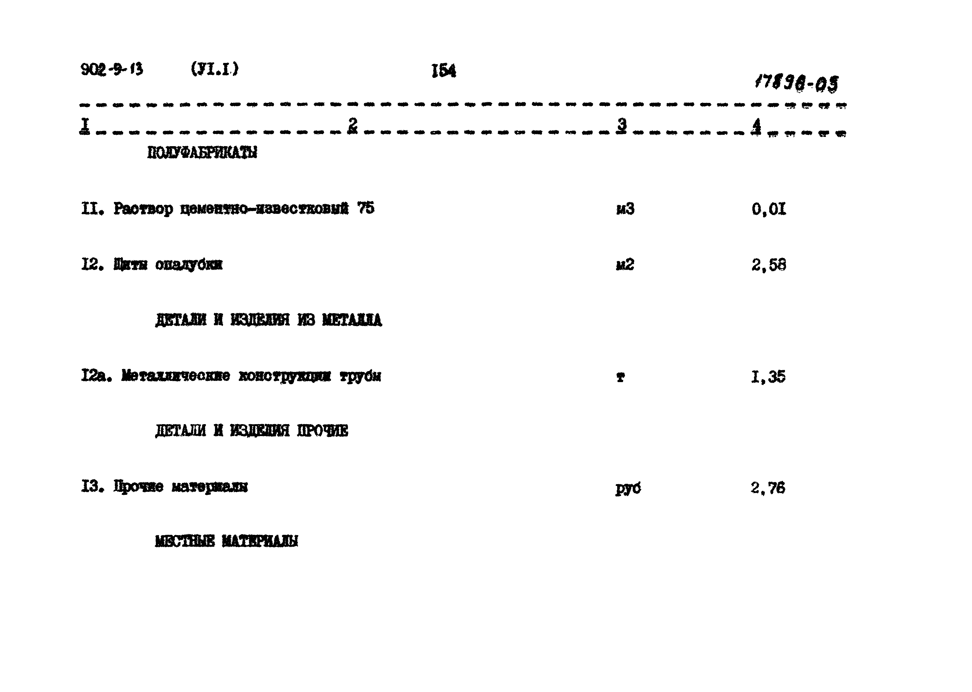 Типовой проект 902-9-13