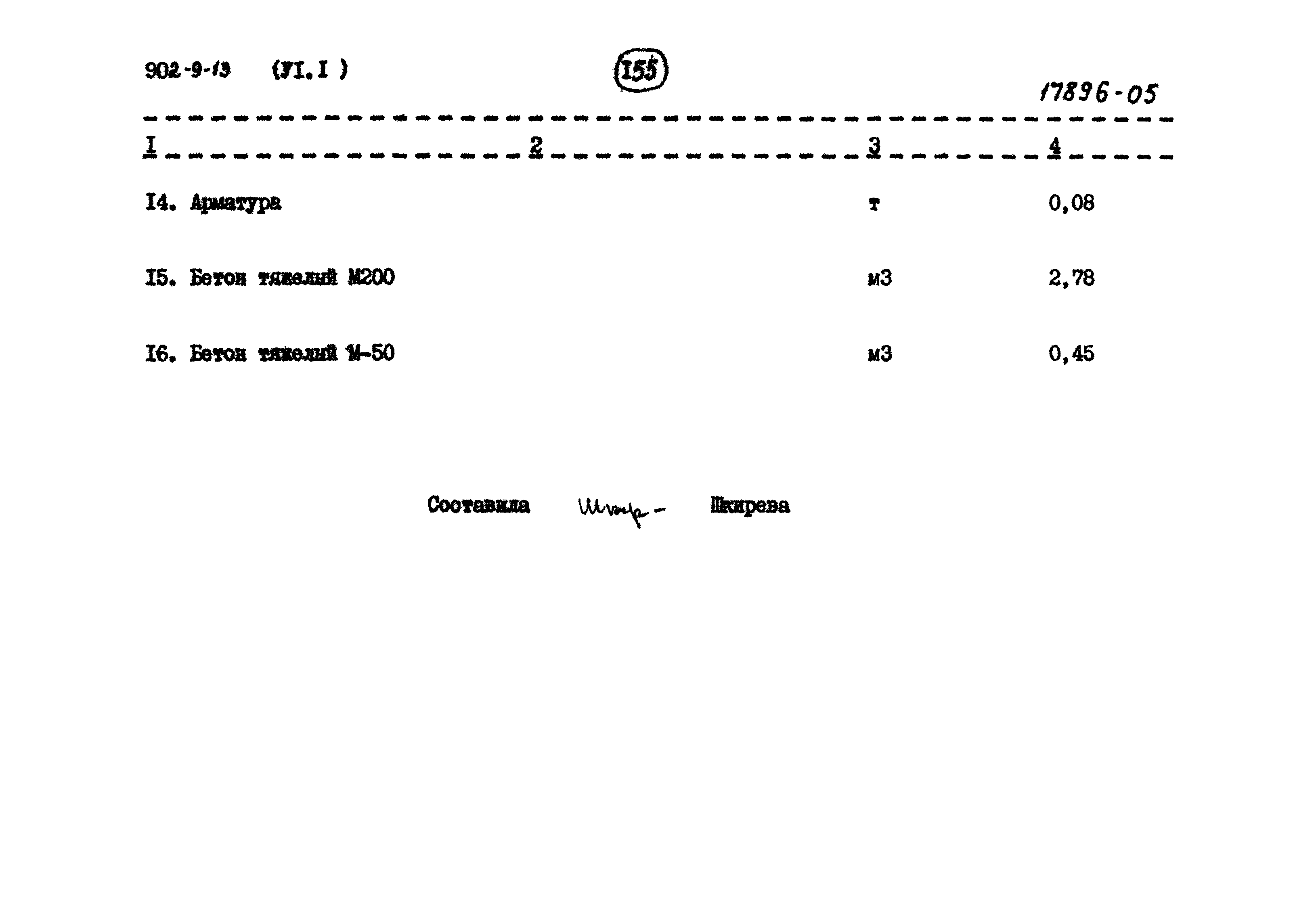 Типовой проект 902-9-13
