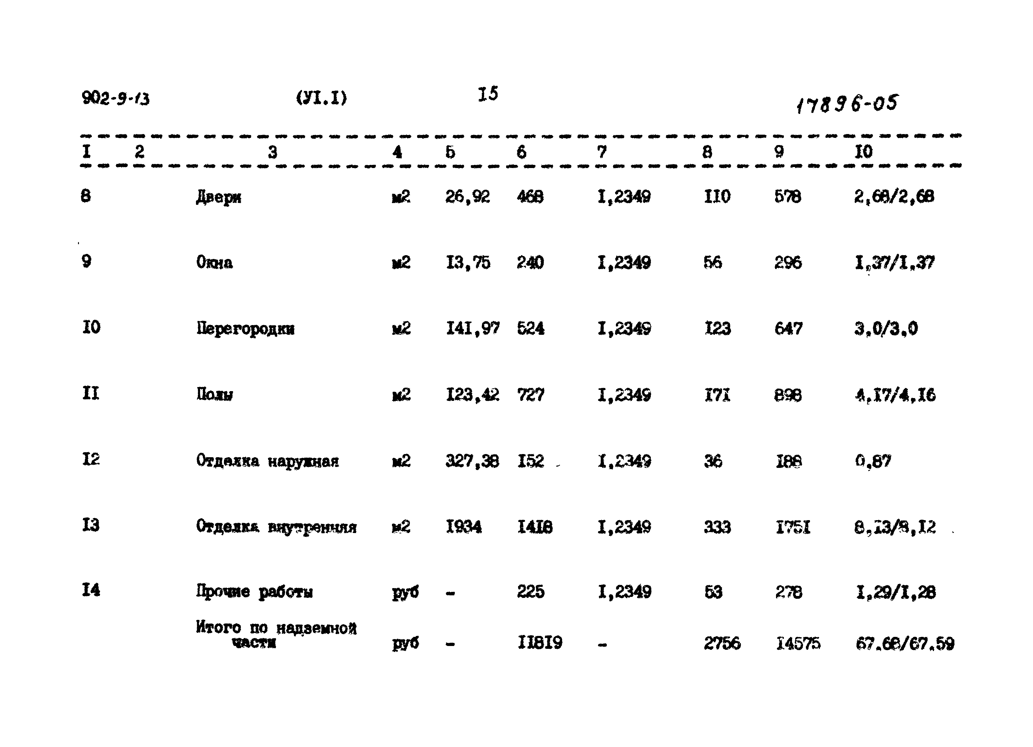 Типовой проект 902-9-13