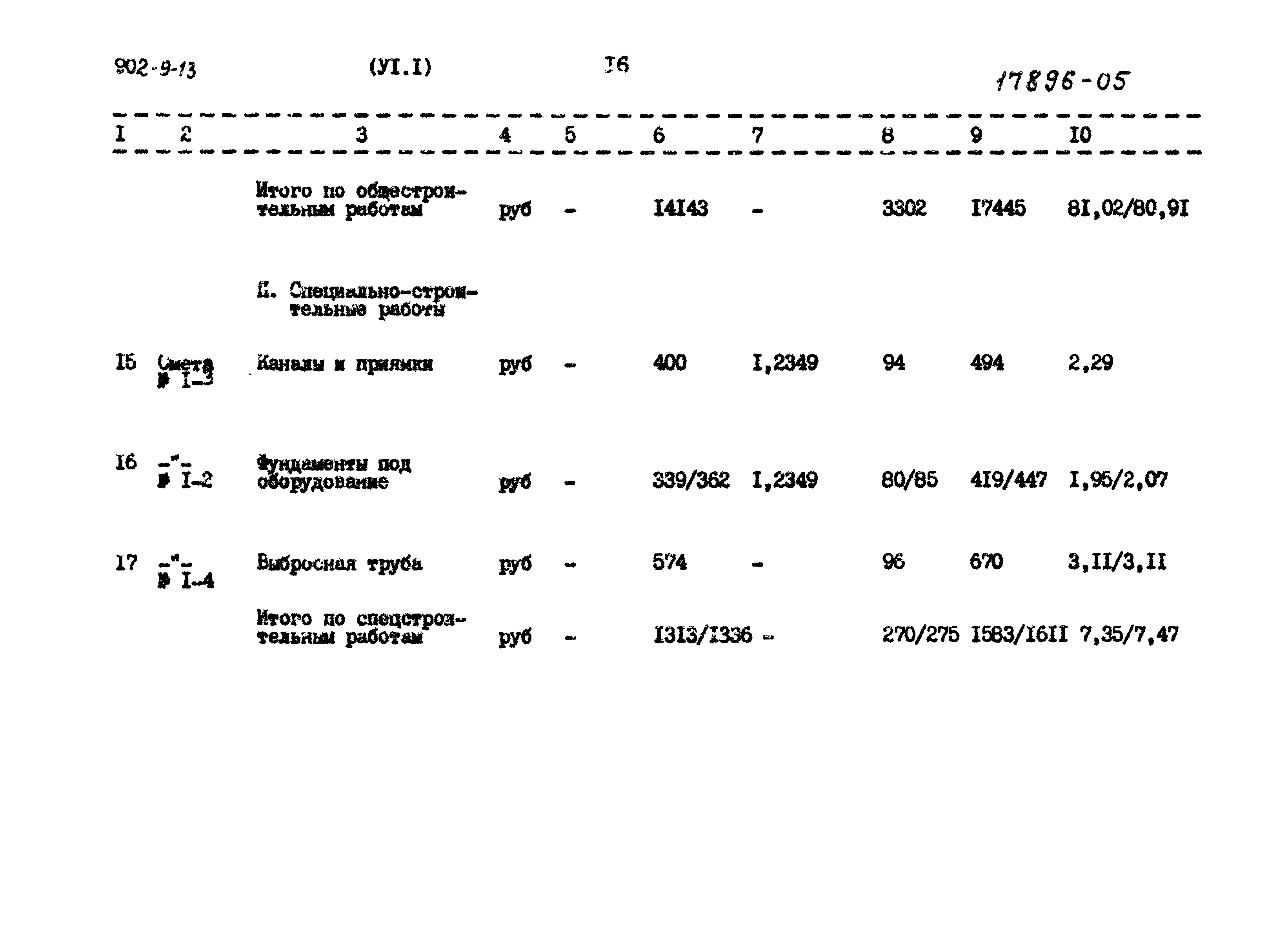 Типовой проект 902-9-13