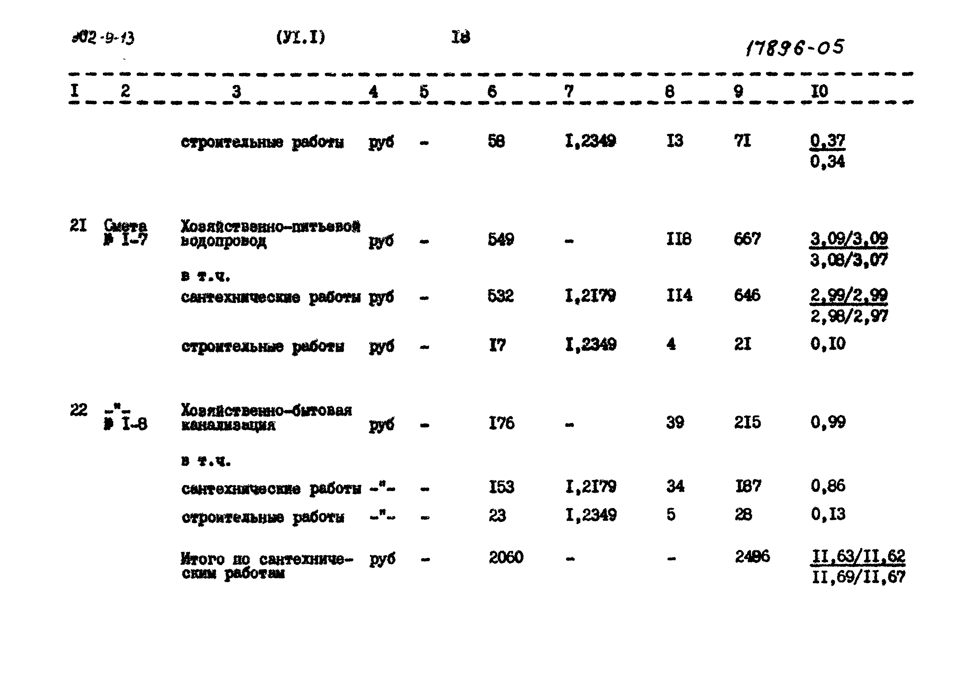 Типовой проект 902-9-13