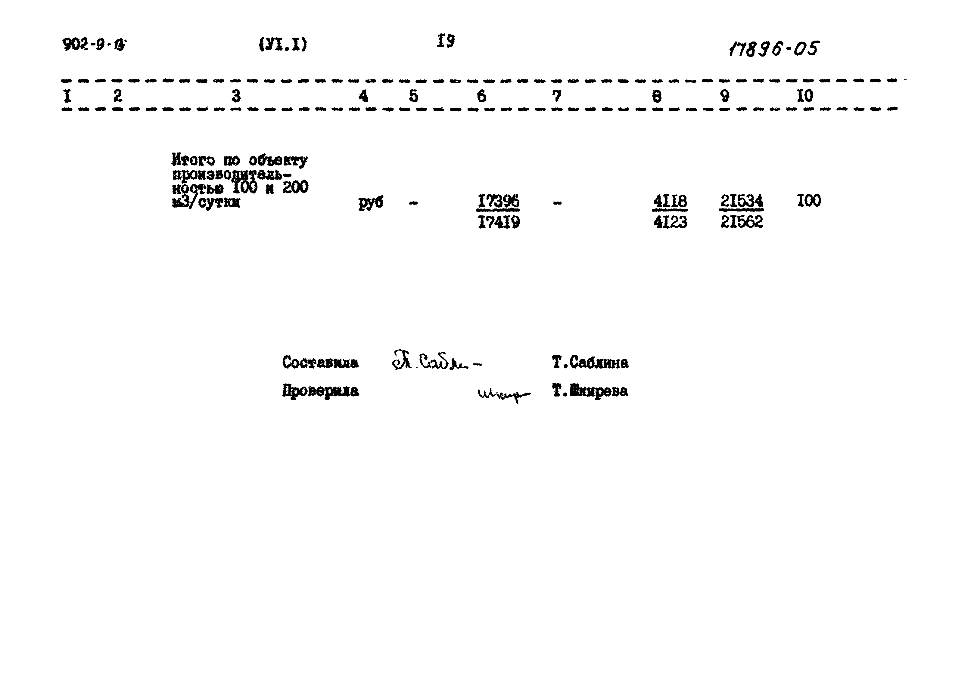 Типовой проект 902-9-13
