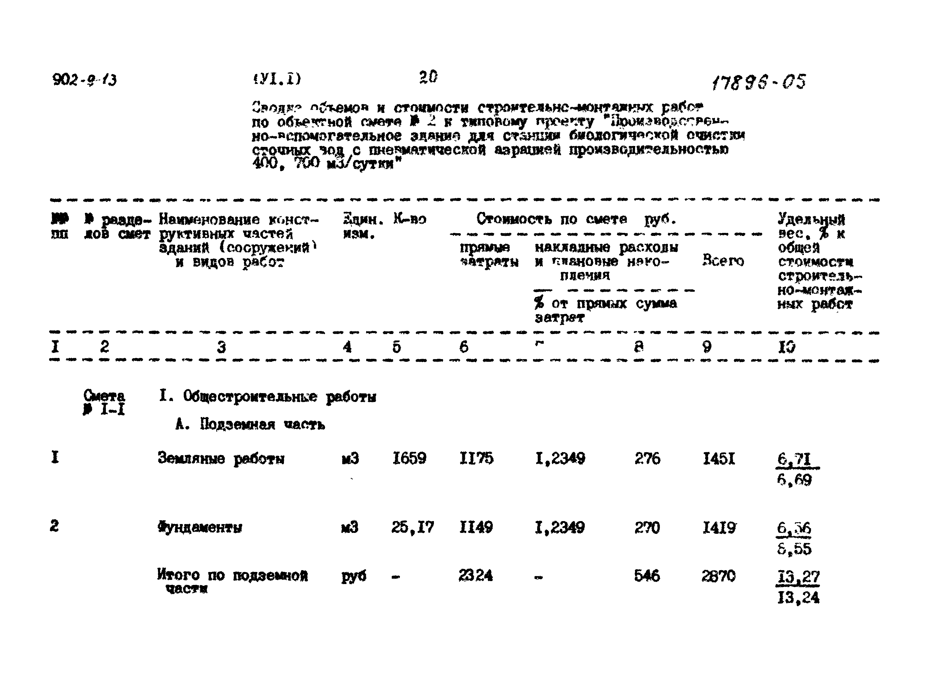 Типовой проект 902-9-13
