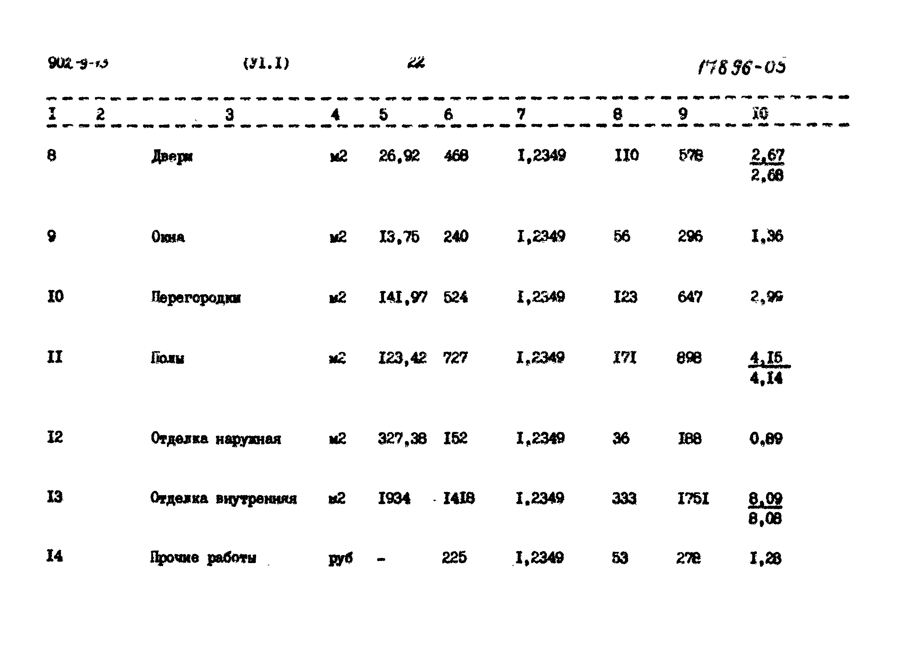 Типовой проект 902-9-13