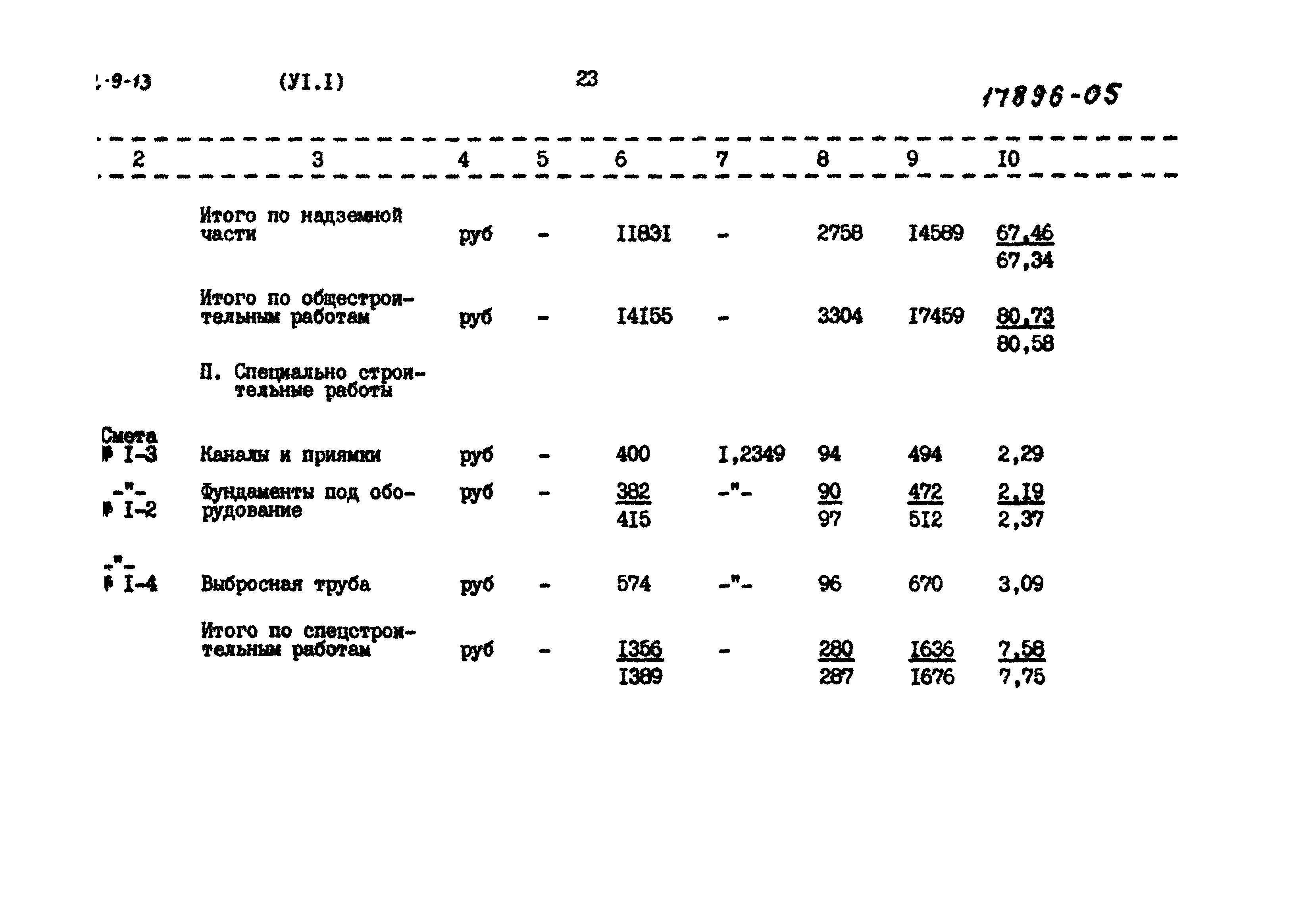 Типовой проект 902-9-13
