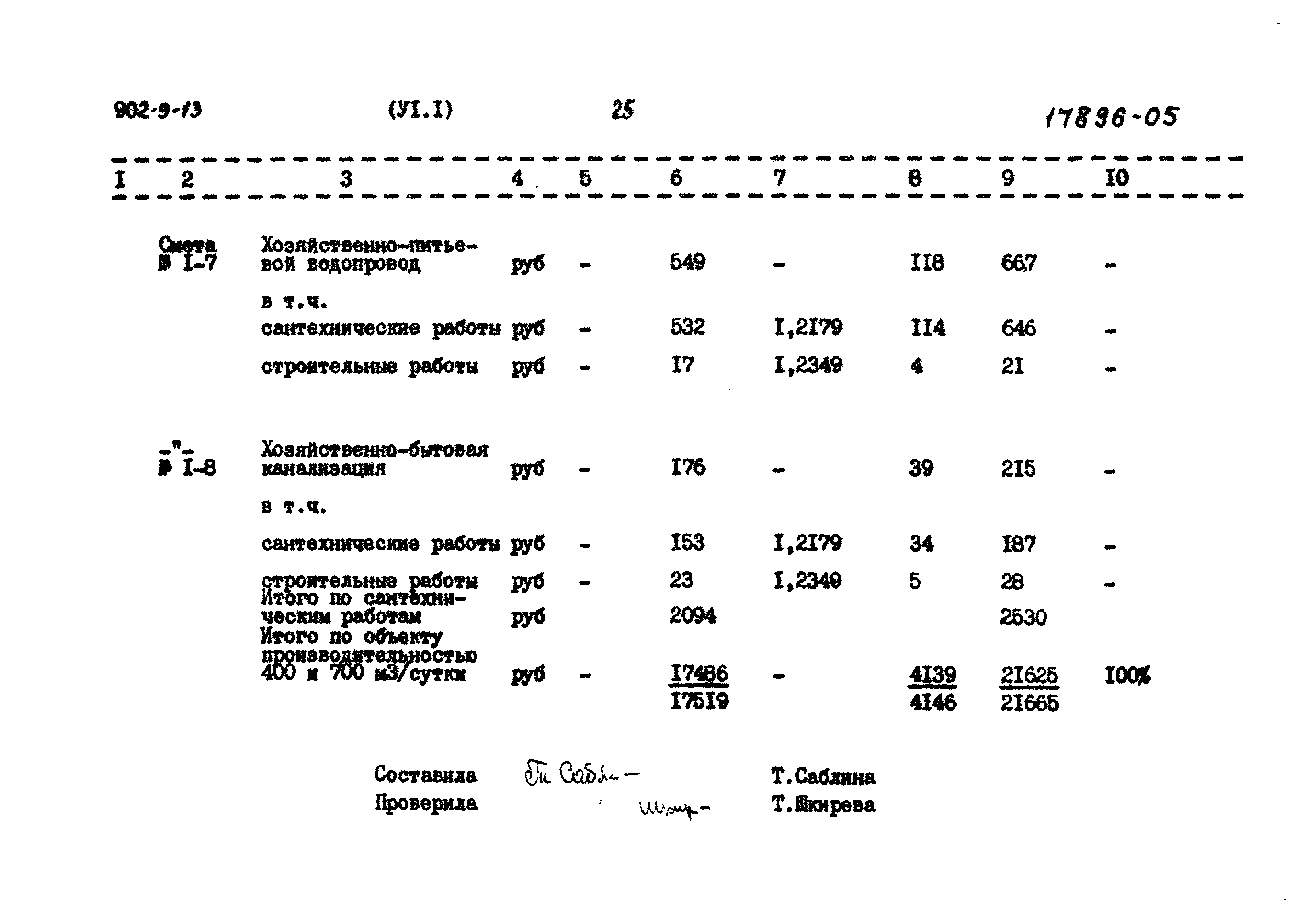 Типовой проект 902-9-13