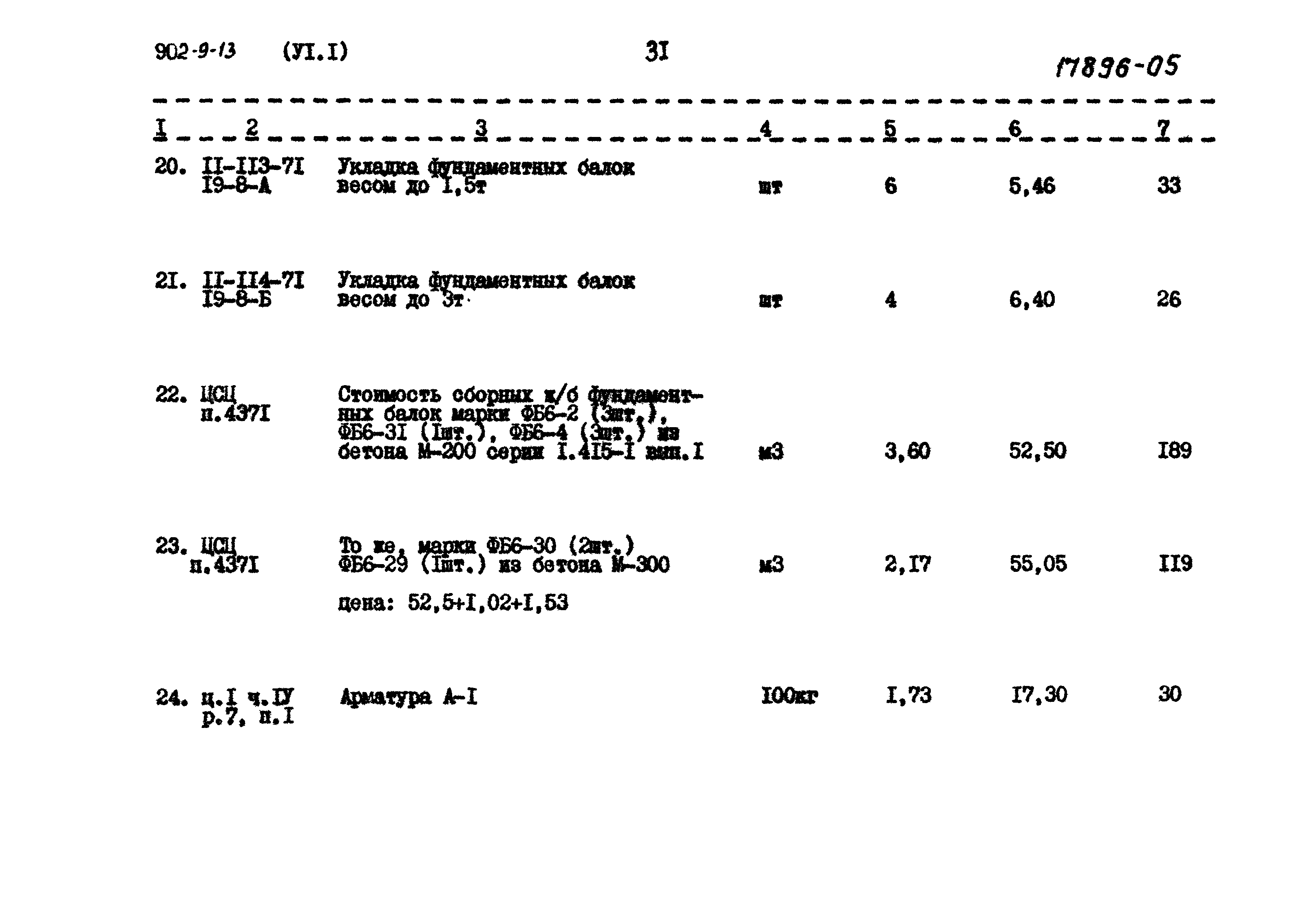 Типовой проект 902-9-13