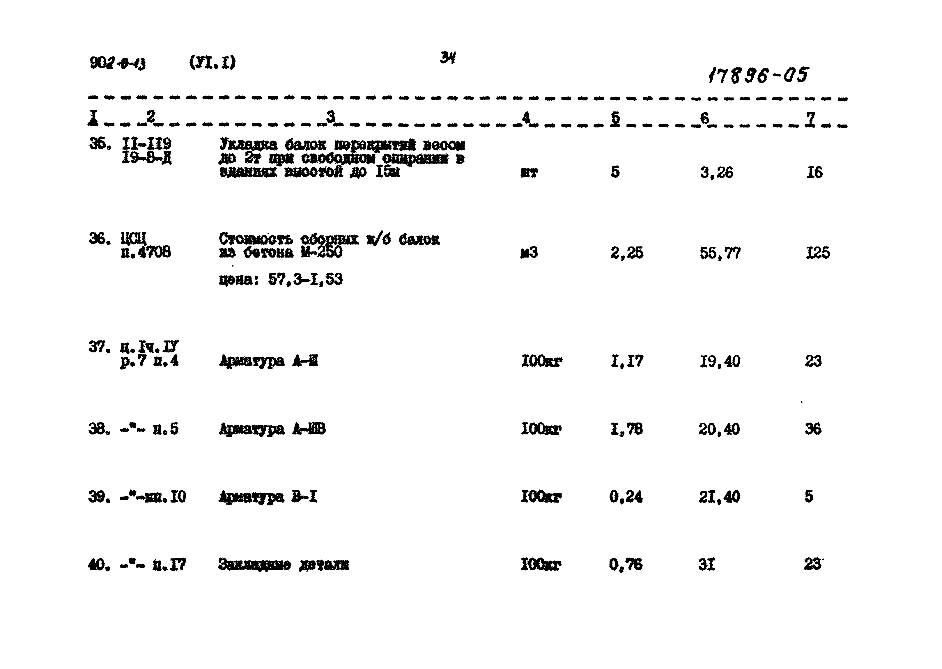 Типовой проект 902-9-13