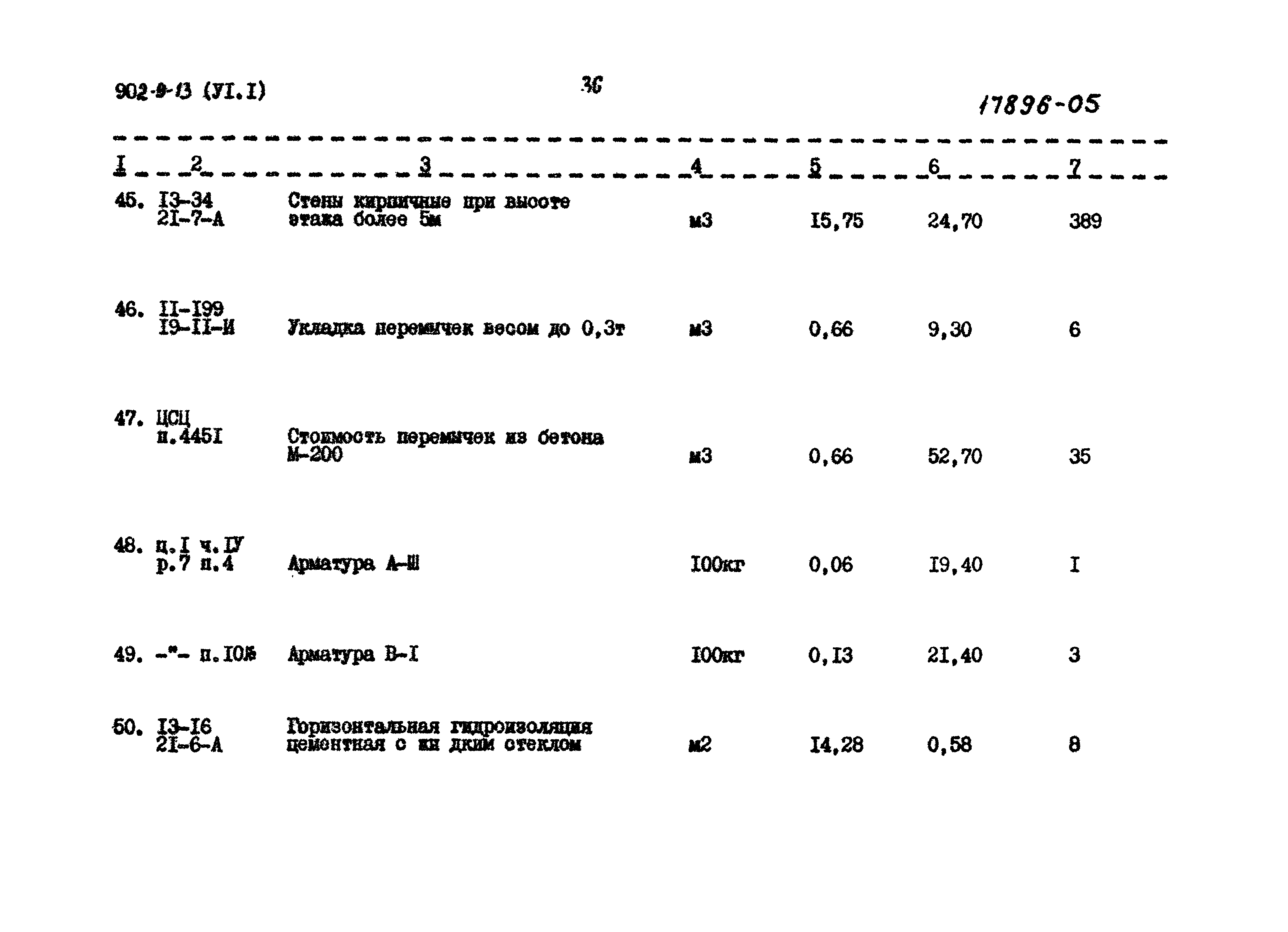 Типовой проект 902-9-13
