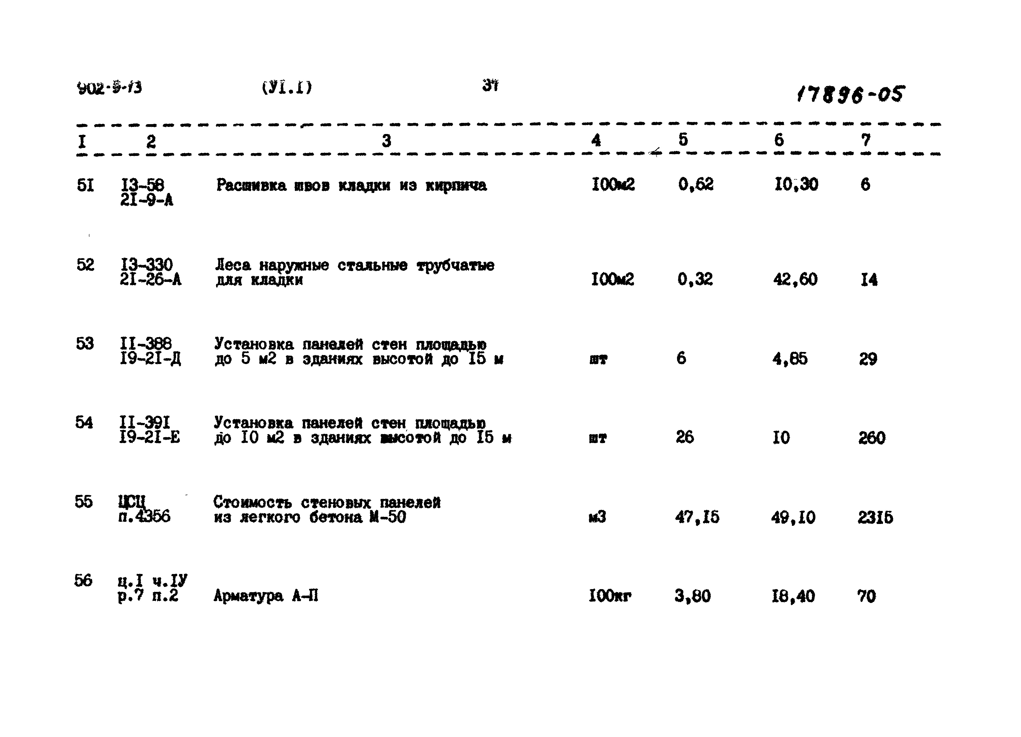 Типовой проект 902-9-13