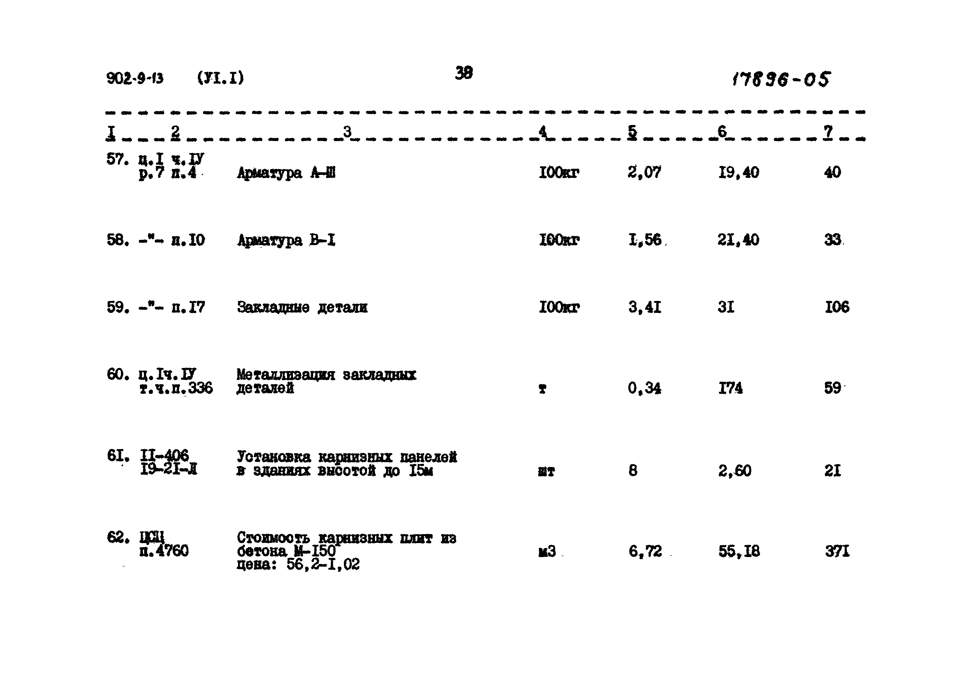 Типовой проект 902-9-13