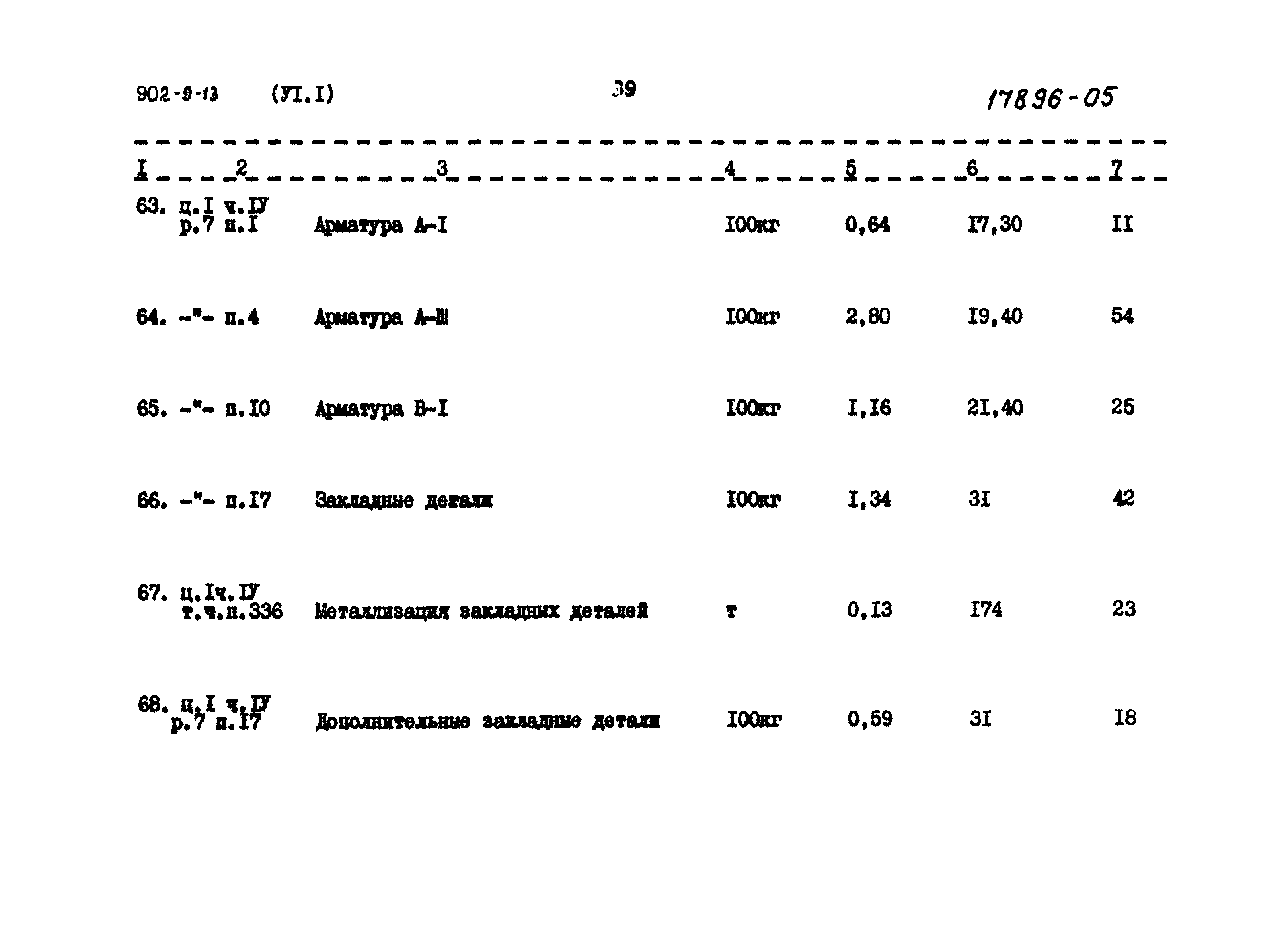 Типовой проект 902-9-13