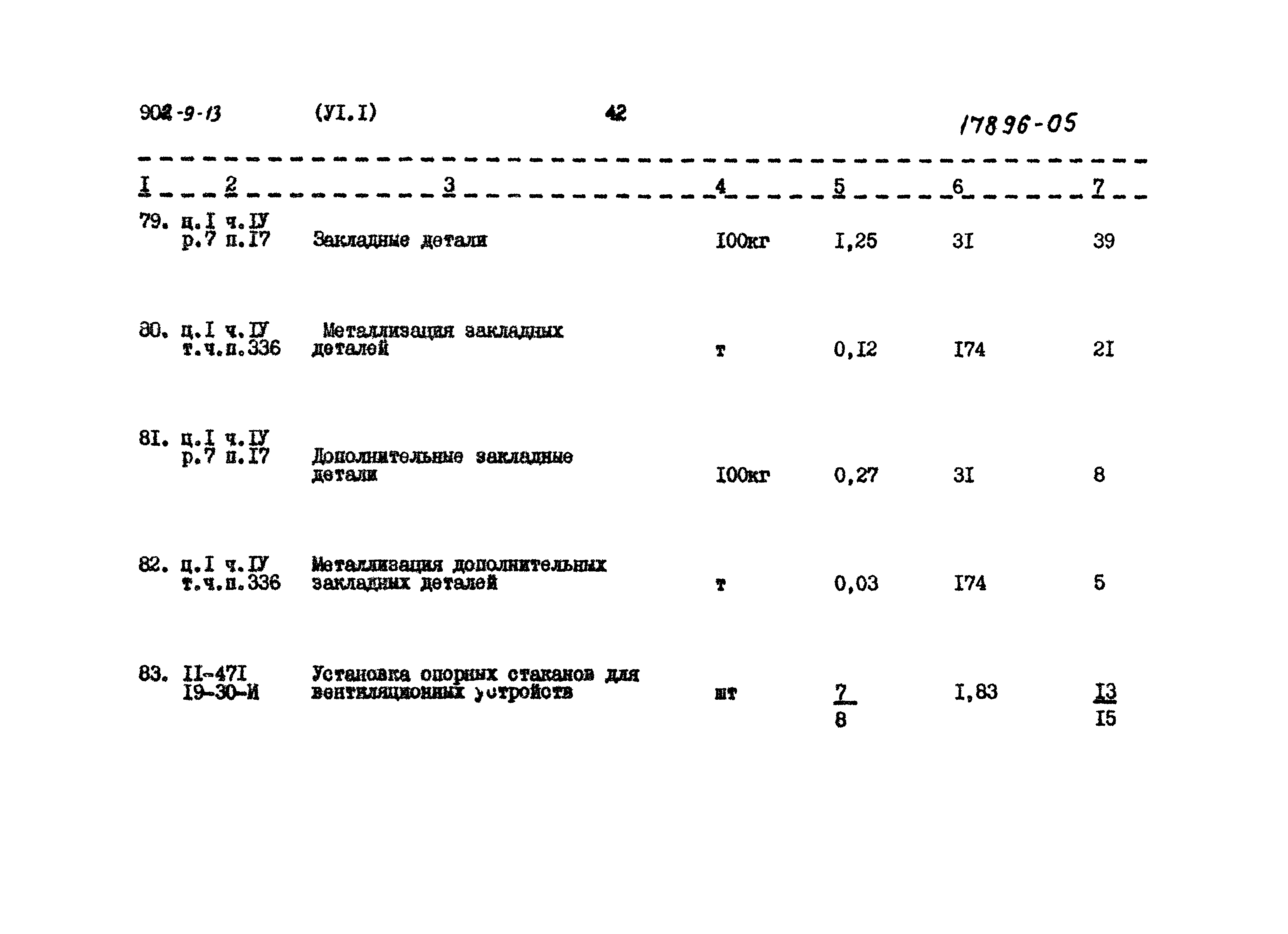 Типовой проект 902-9-13