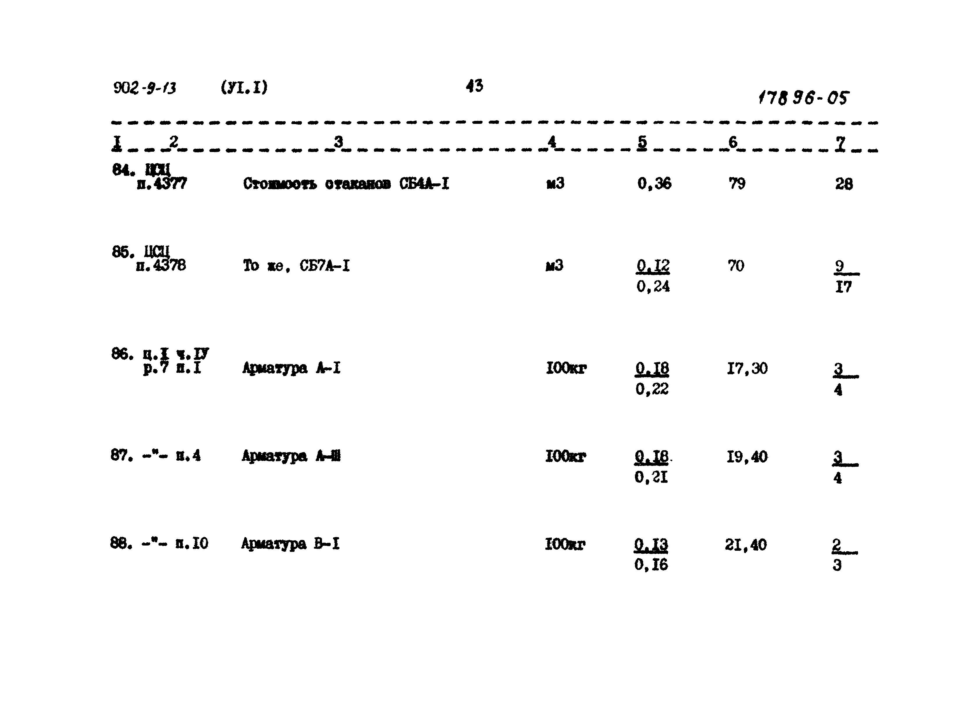 Типовой проект 902-9-13