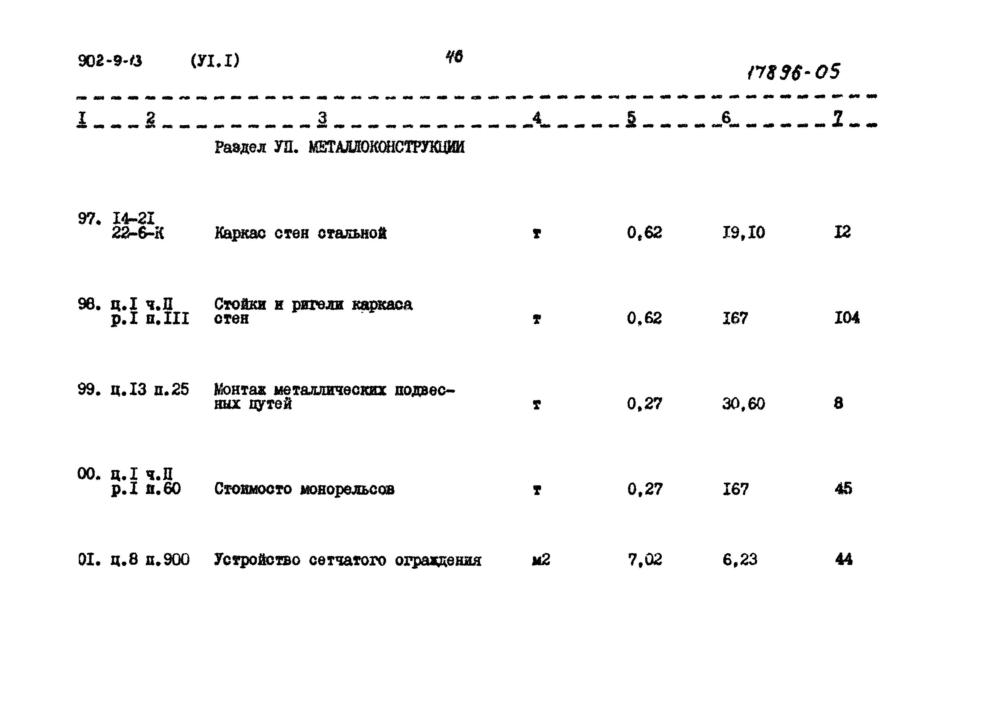 Типовой проект 902-9-13