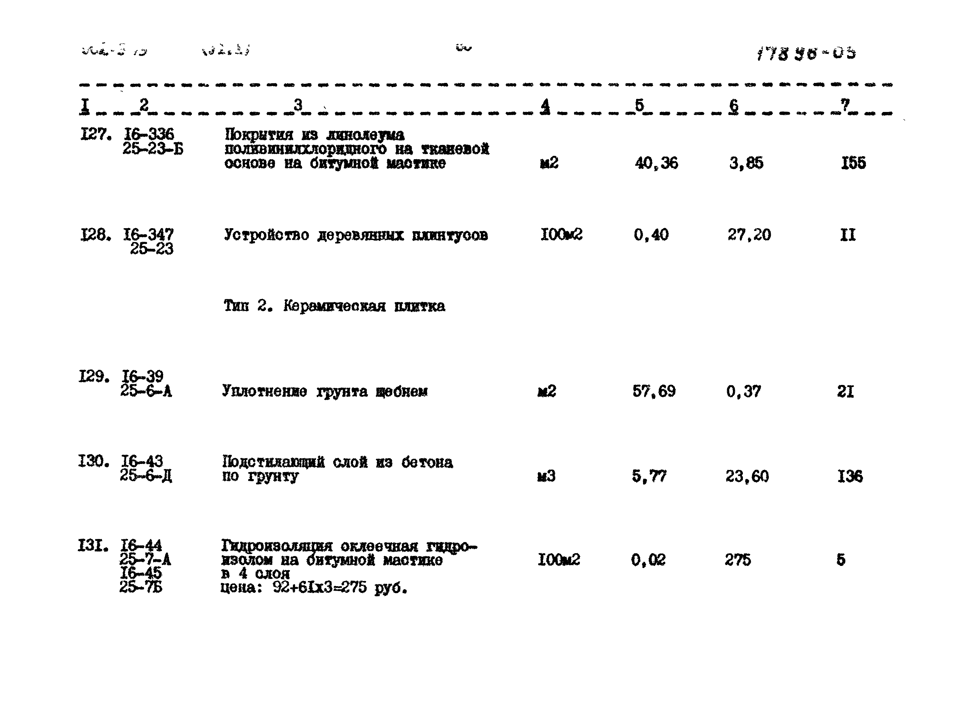Типовой проект 902-9-13