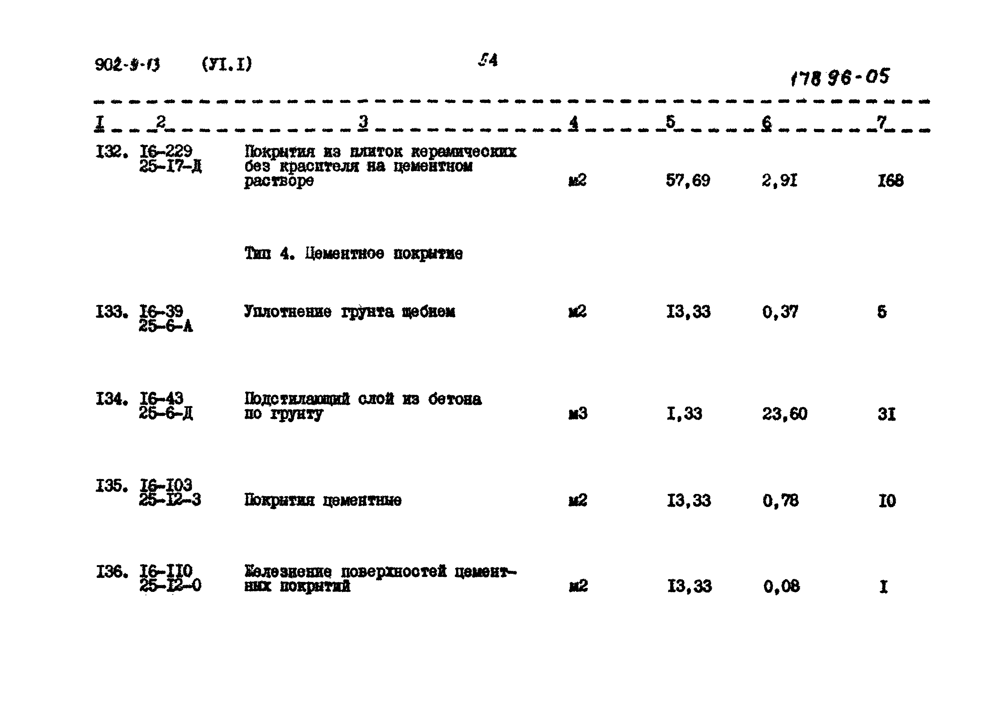 Типовой проект 902-9-13
