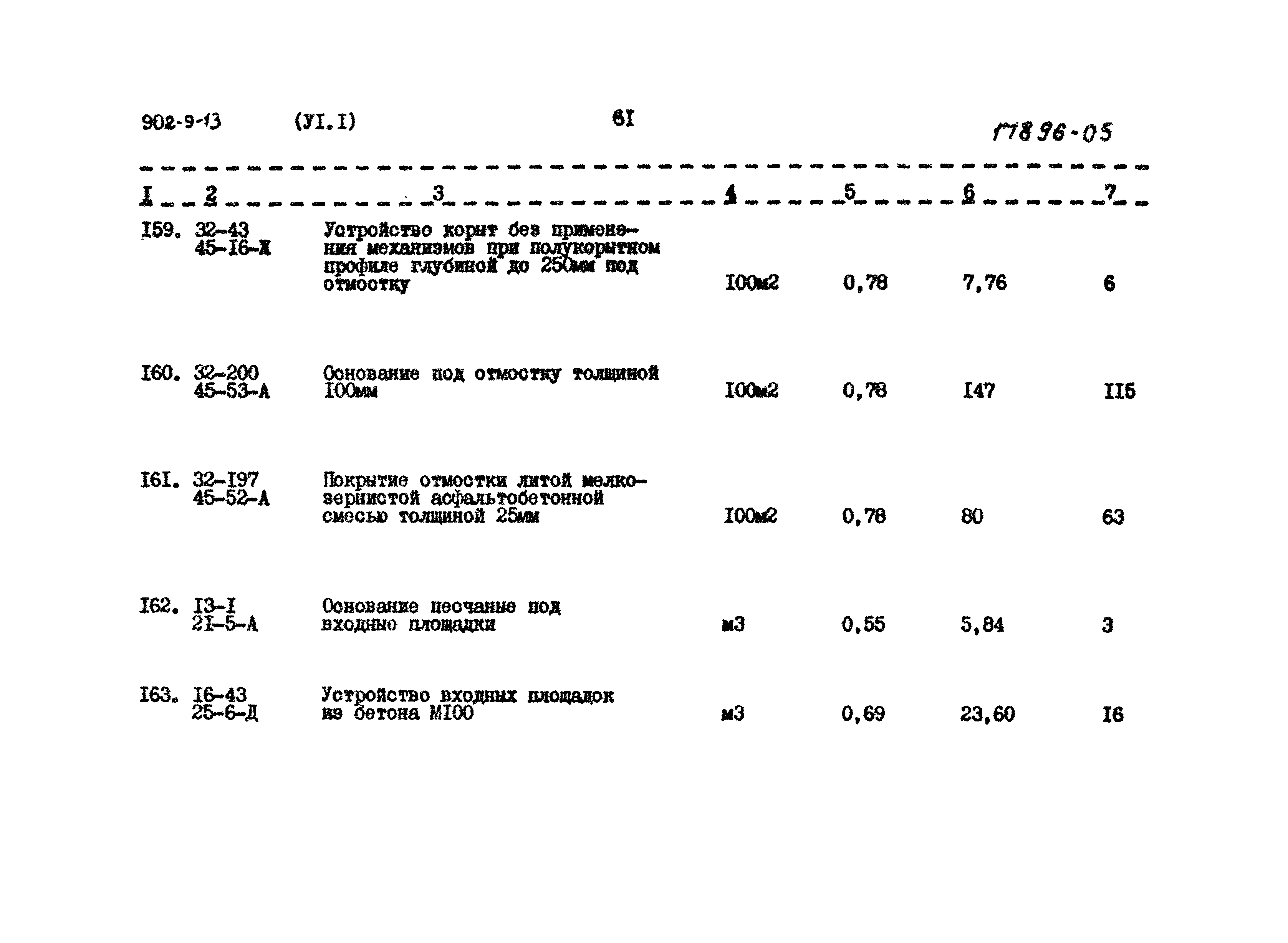 Типовой проект 902-9-13