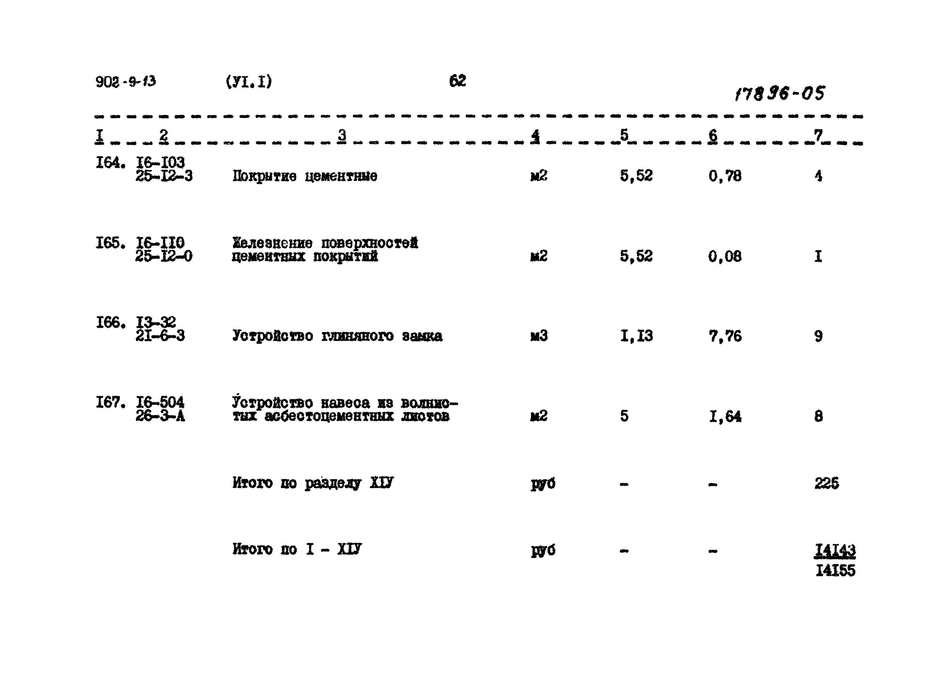 Типовой проект 902-9-13
