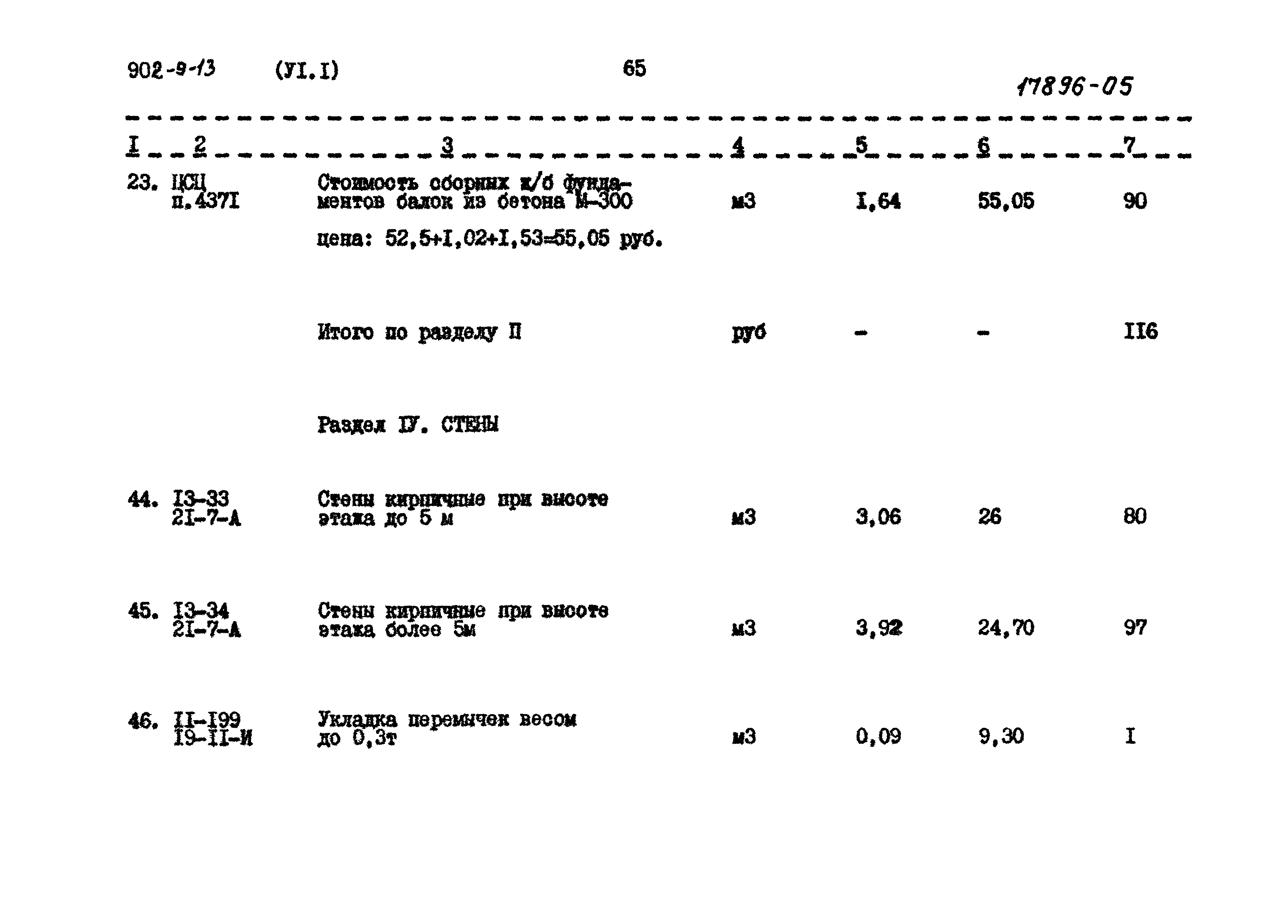 Типовой проект 902-9-13