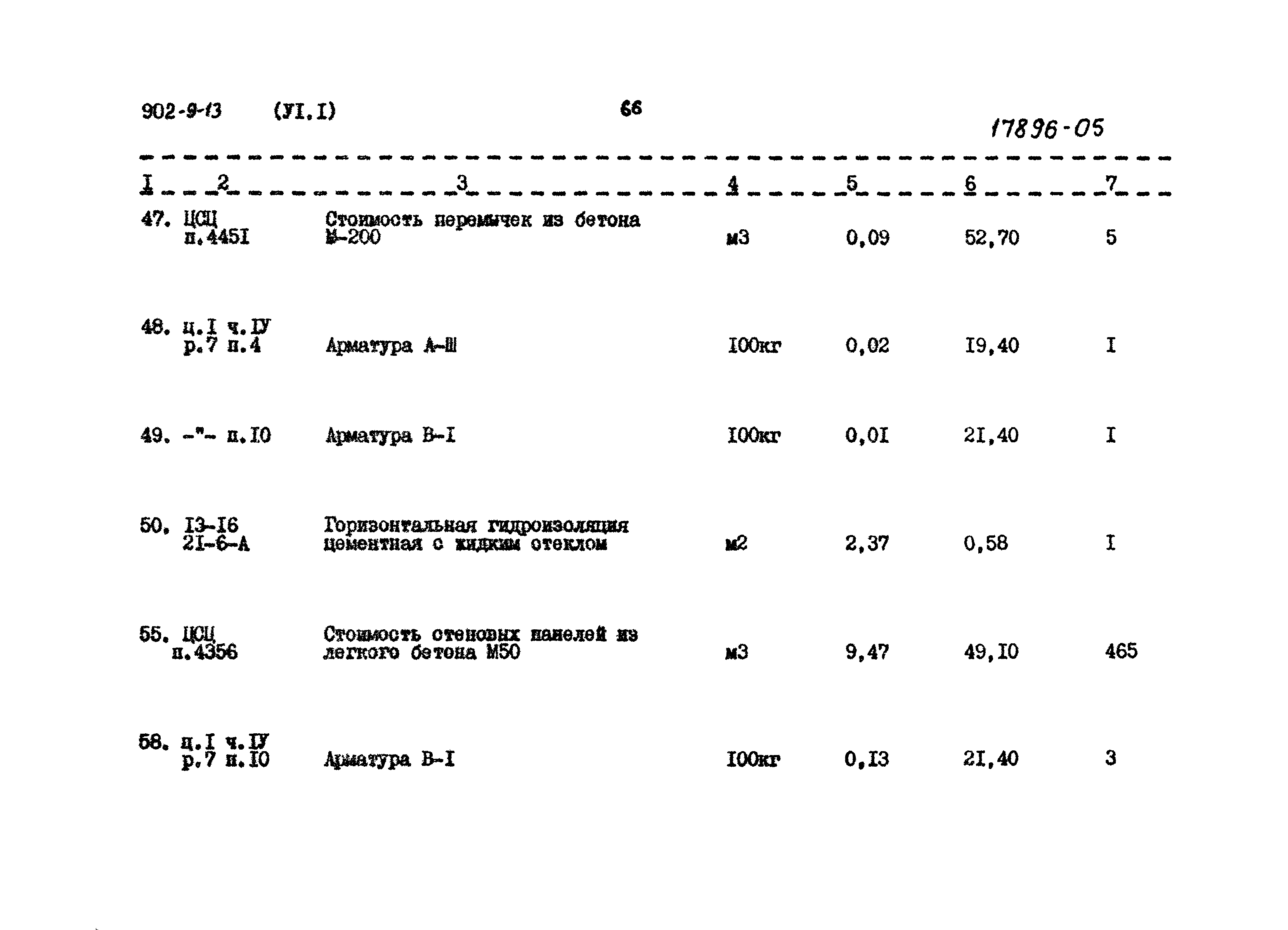 Типовой проект 902-9-13