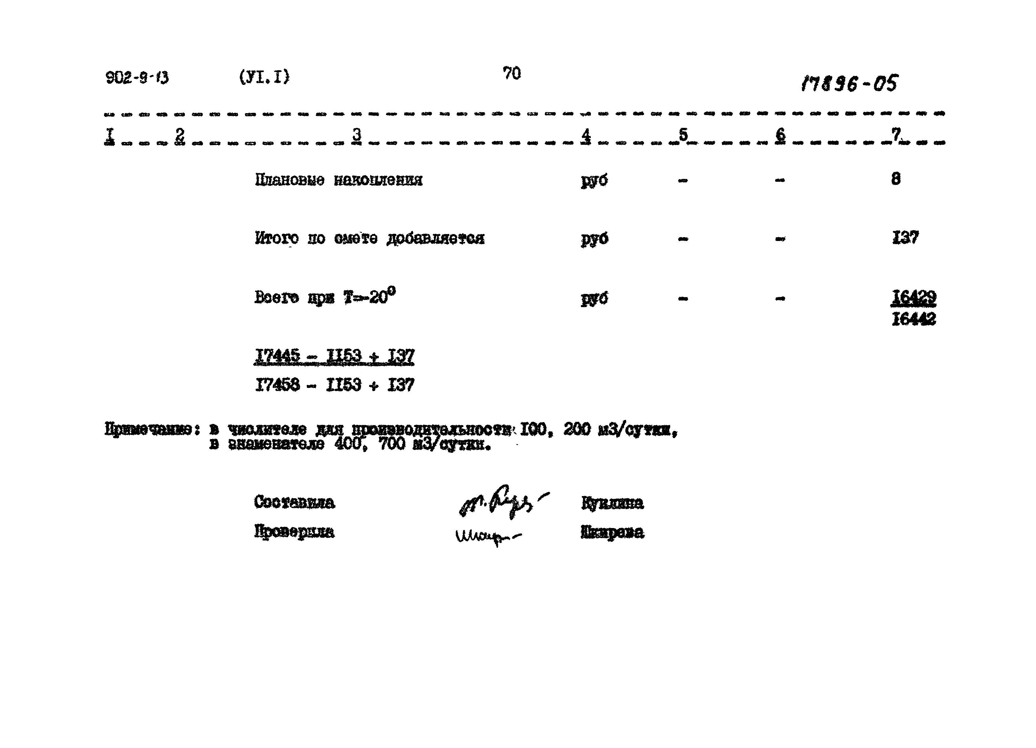 Типовой проект 902-9-13