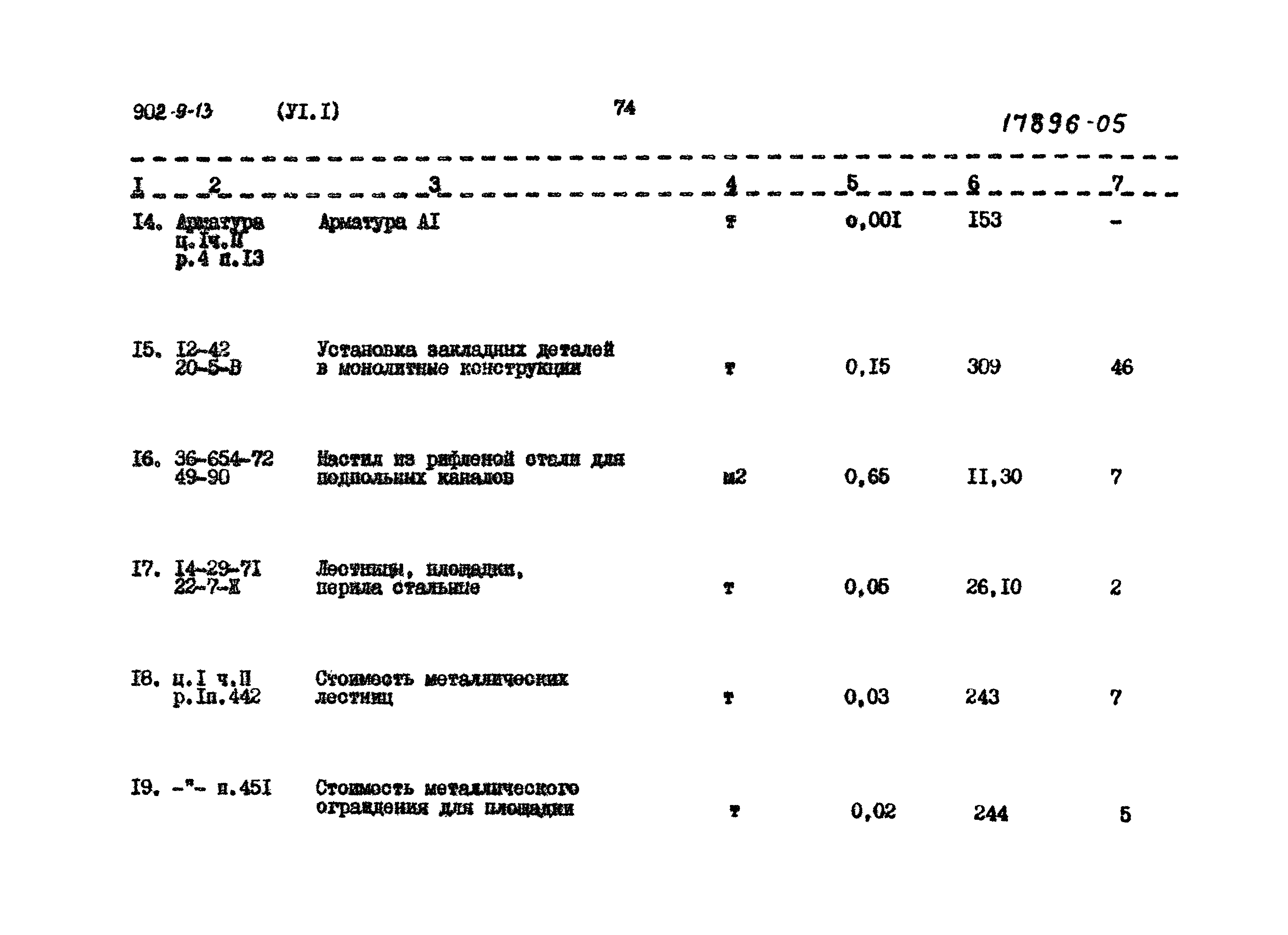 Типовой проект 902-9-13