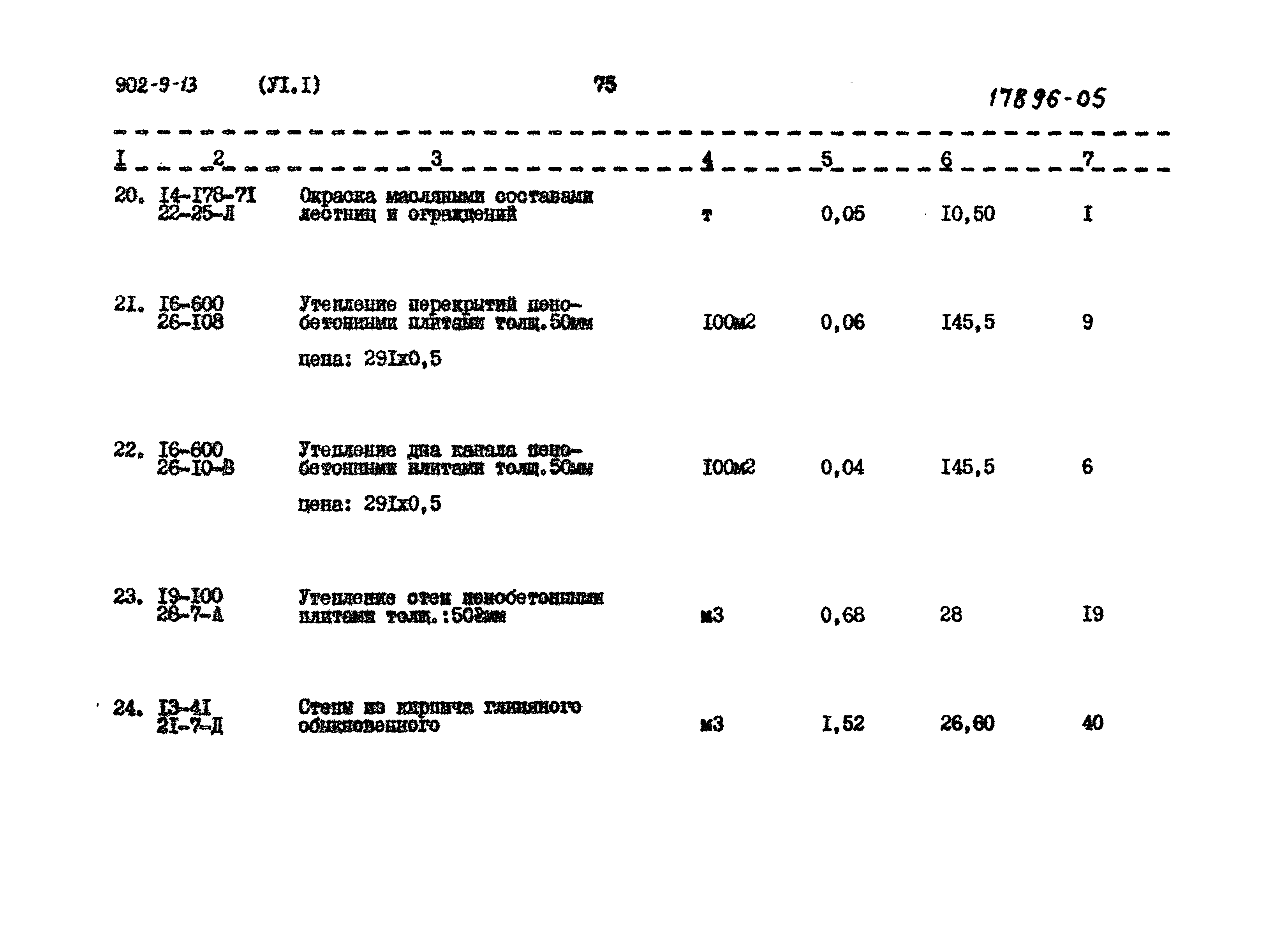 Типовой проект 902-9-13