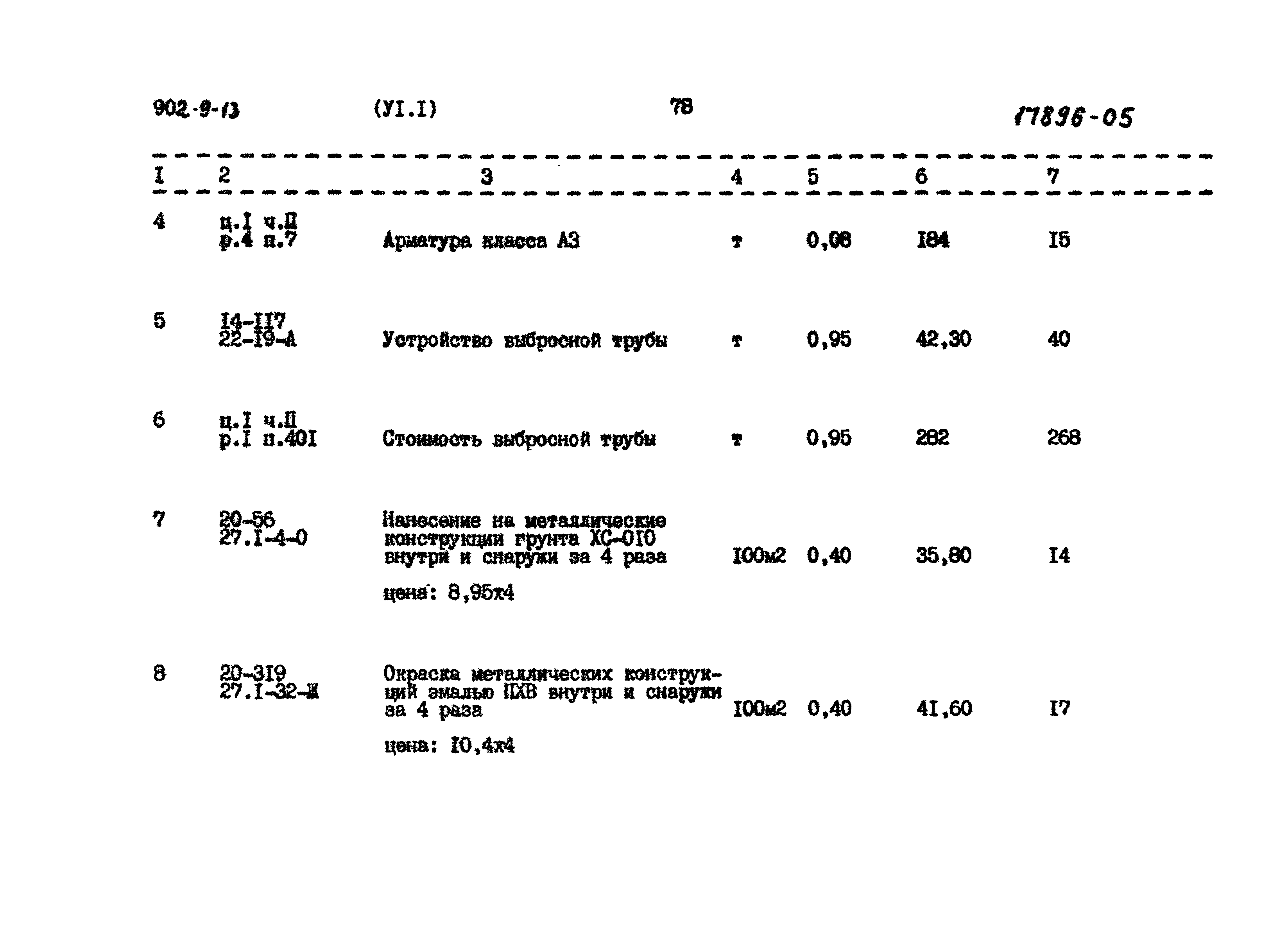 Типовой проект 902-9-13