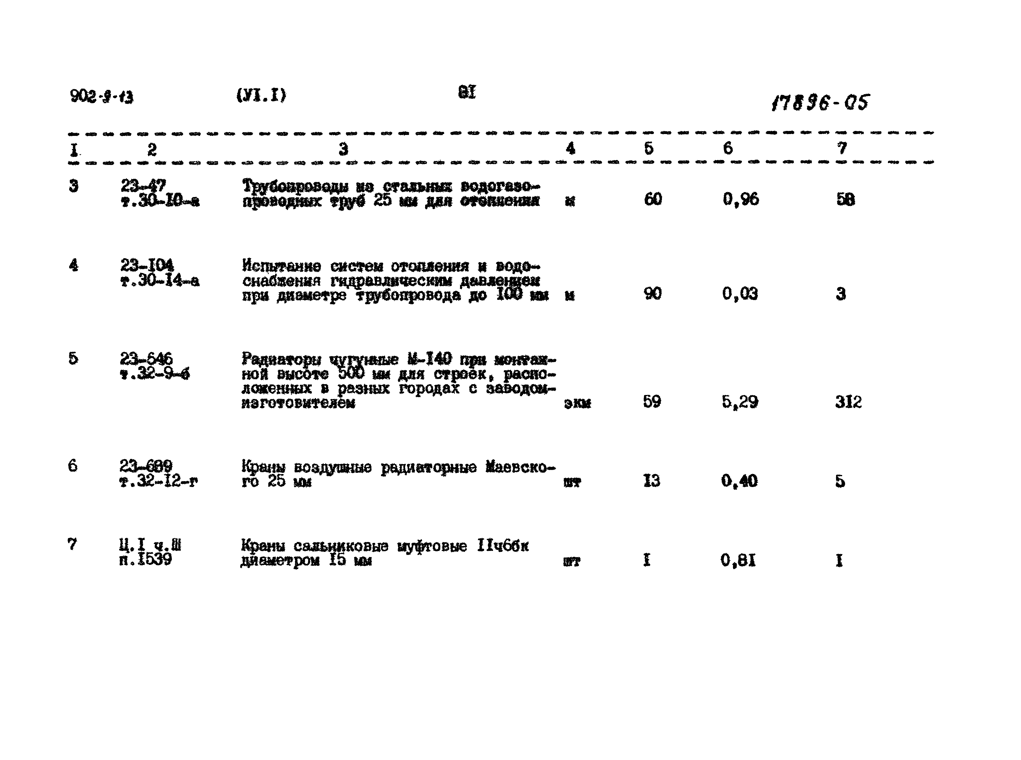 Типовой проект 902-9-13