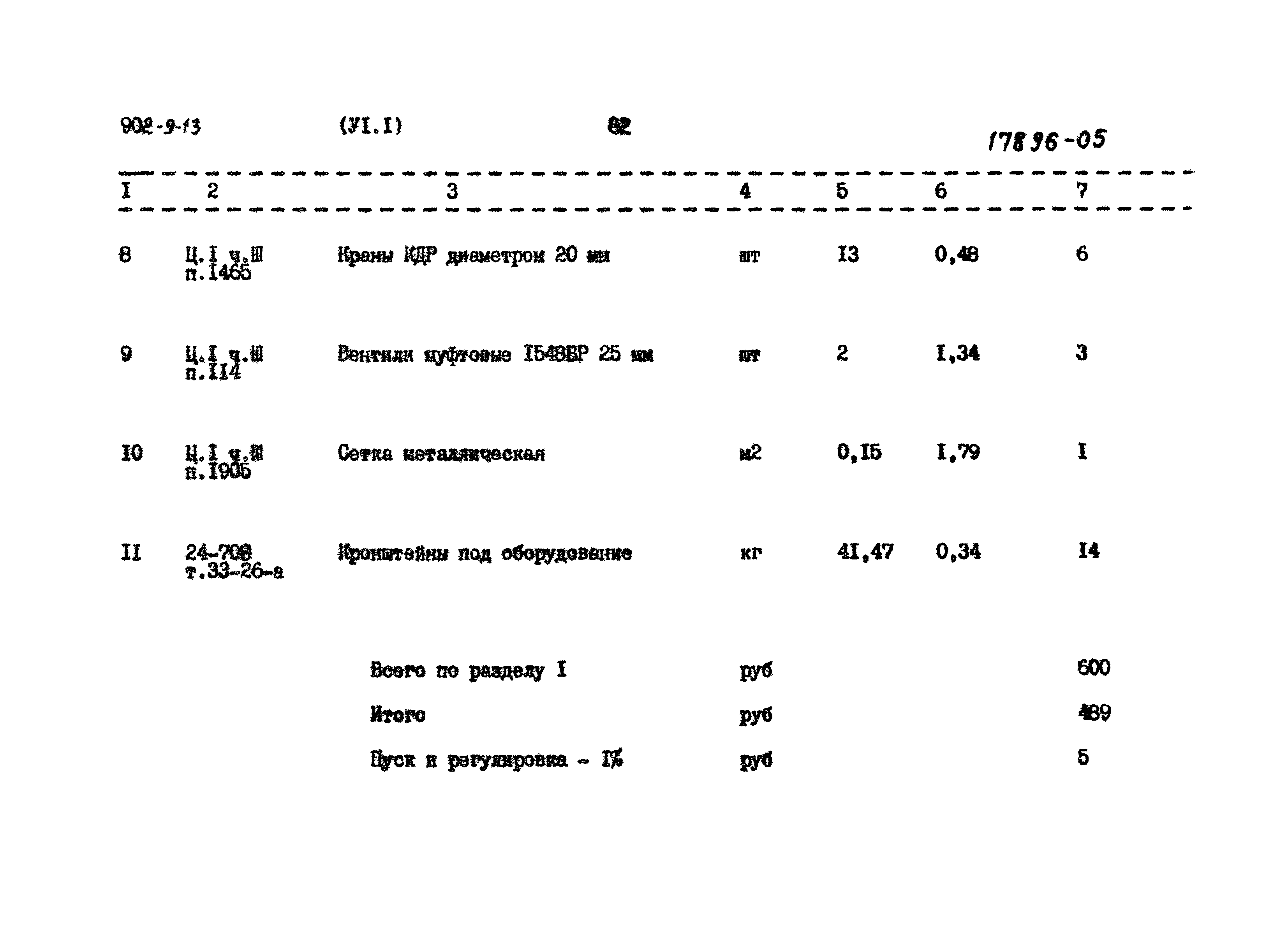 Типовой проект 902-9-13