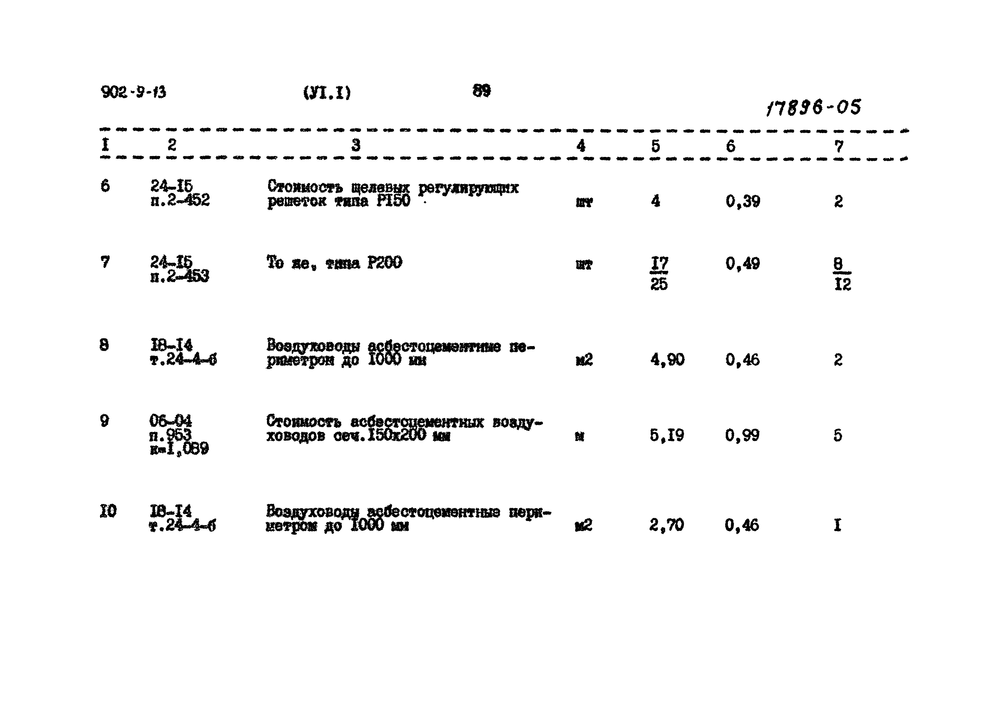 Типовой проект 902-9-13