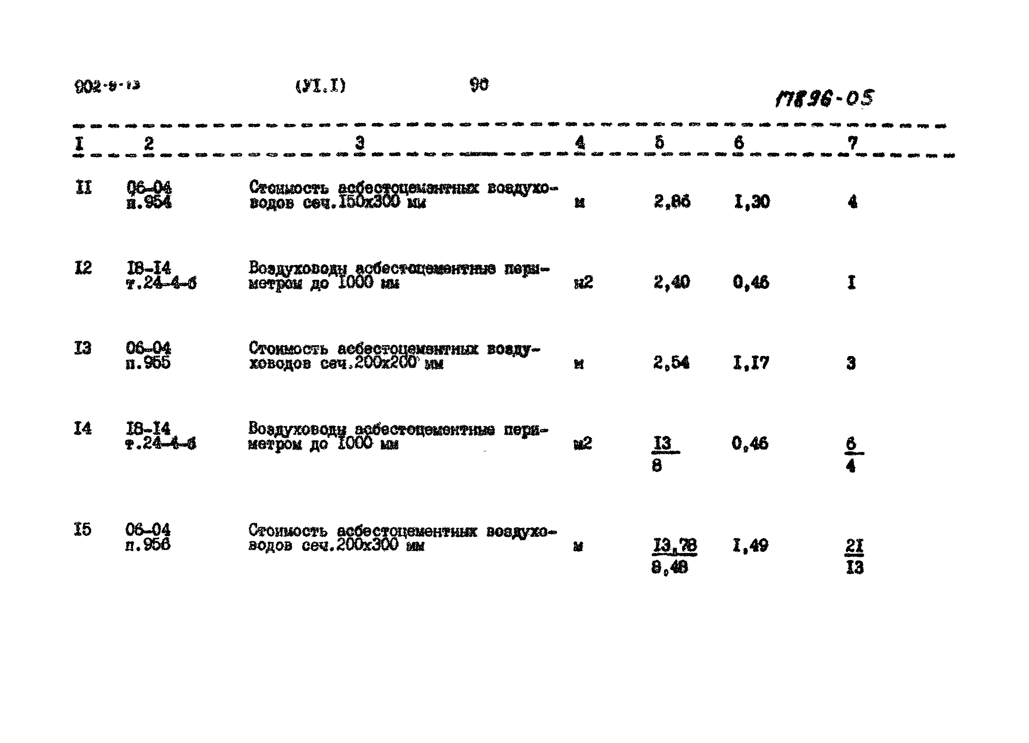 Типовой проект 902-9-13