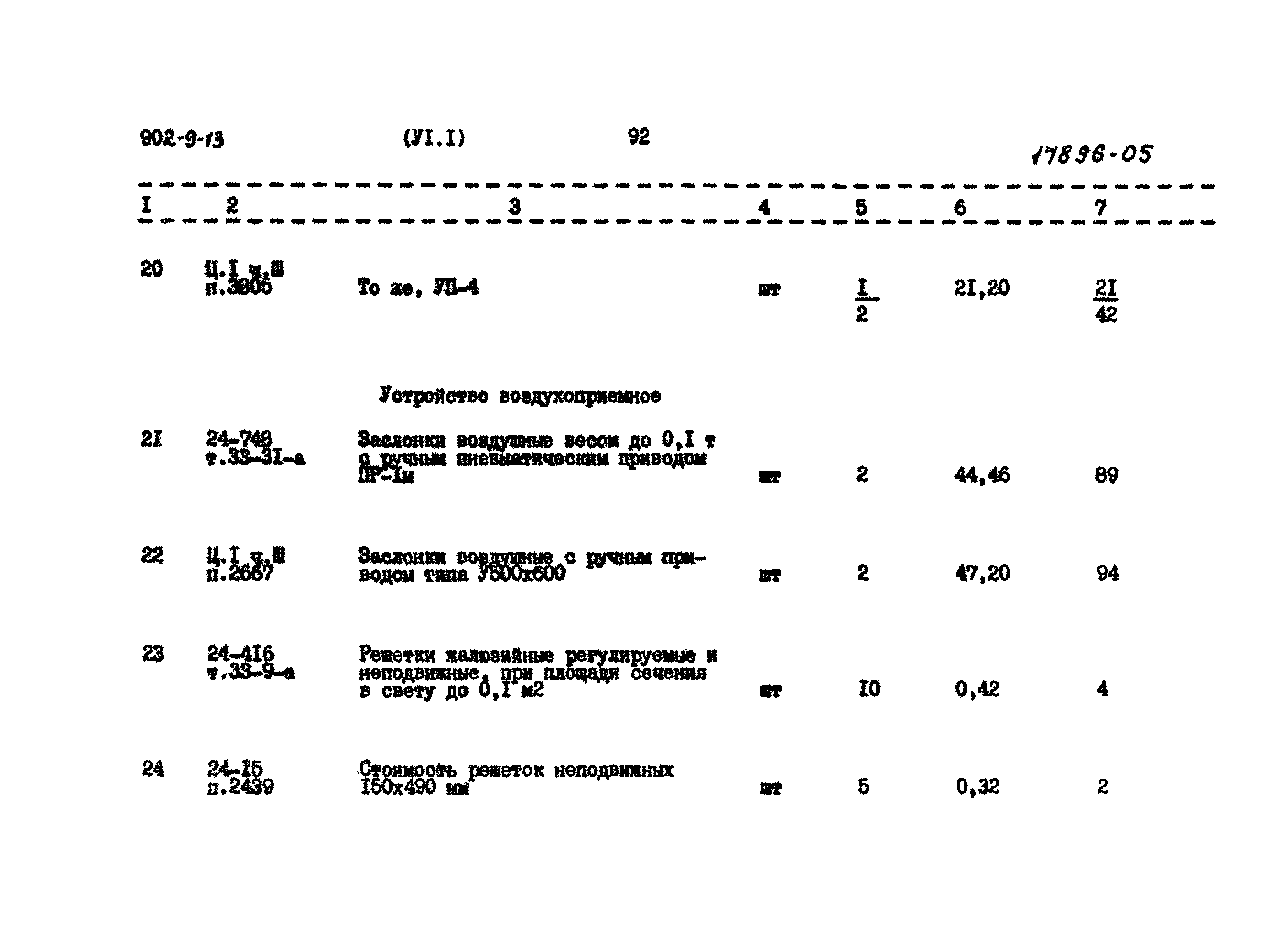 Типовой проект 902-9-13