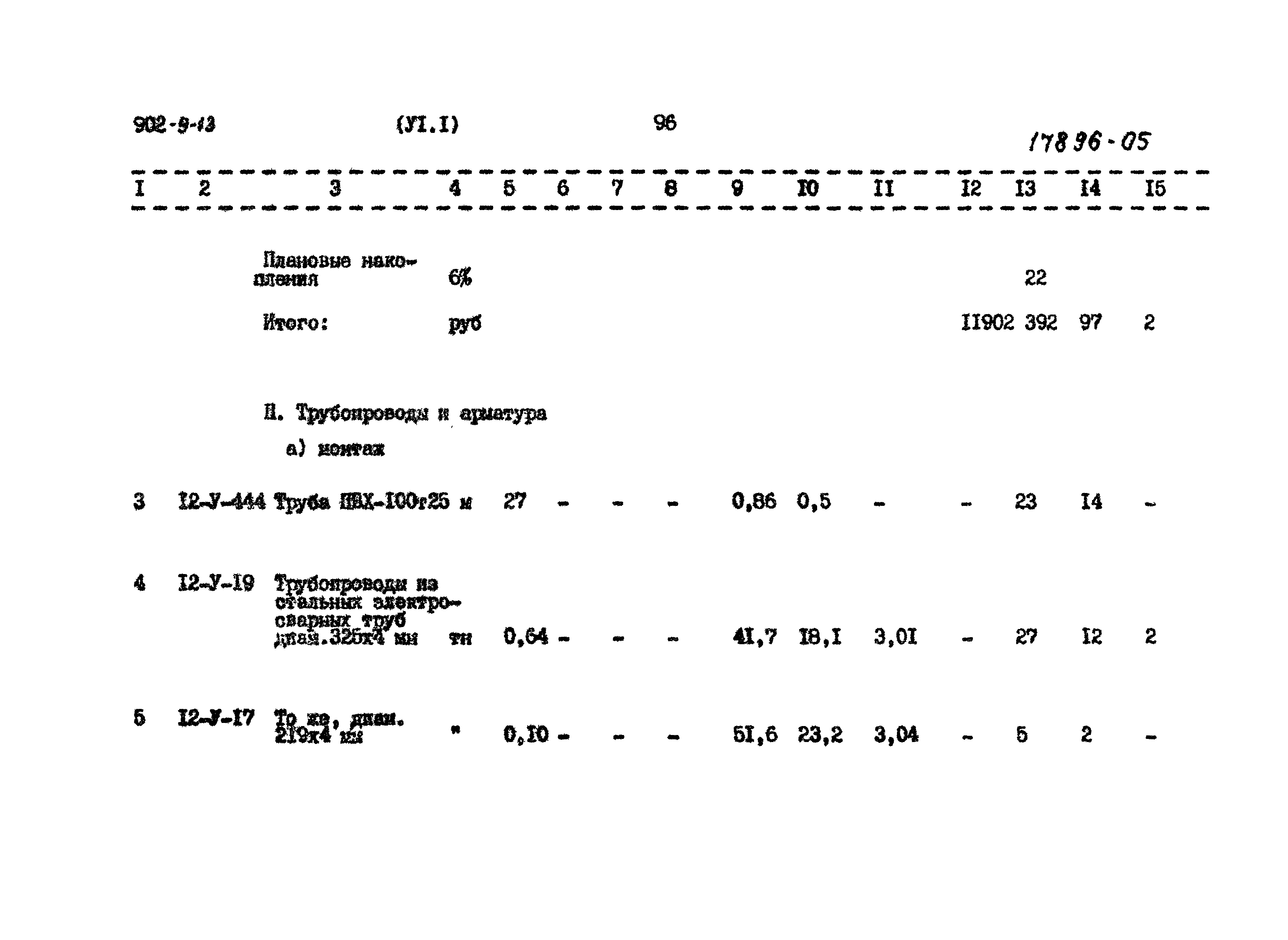 Типовой проект 902-9-13
