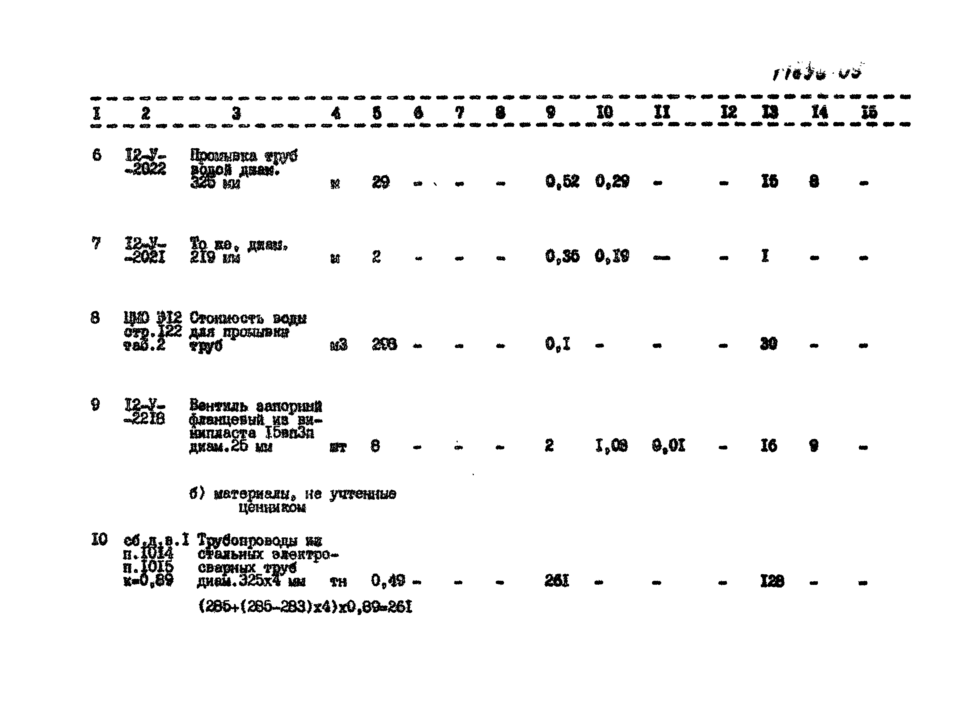 Типовой проект 902-9-13