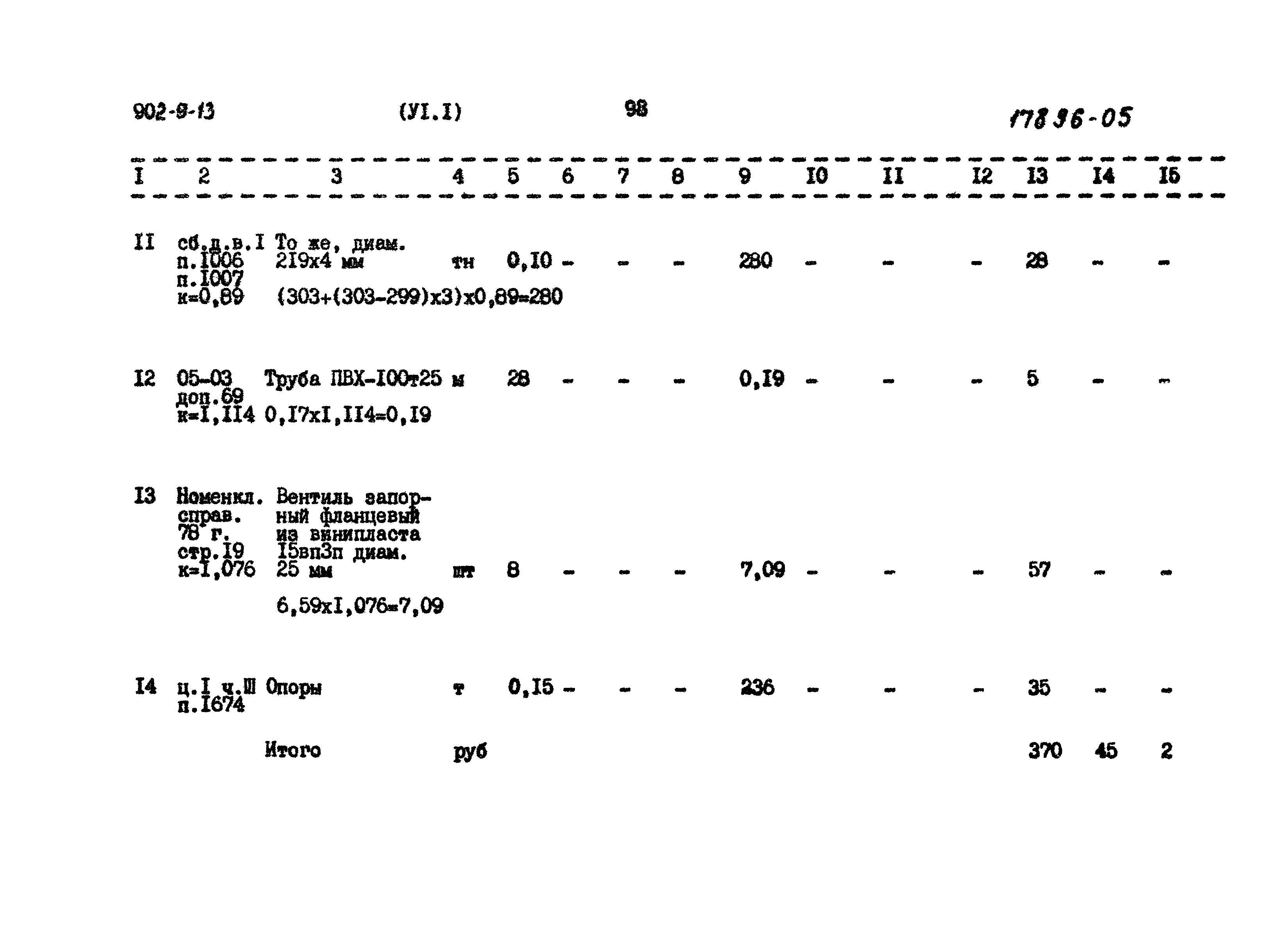 Типовой проект 902-9-13