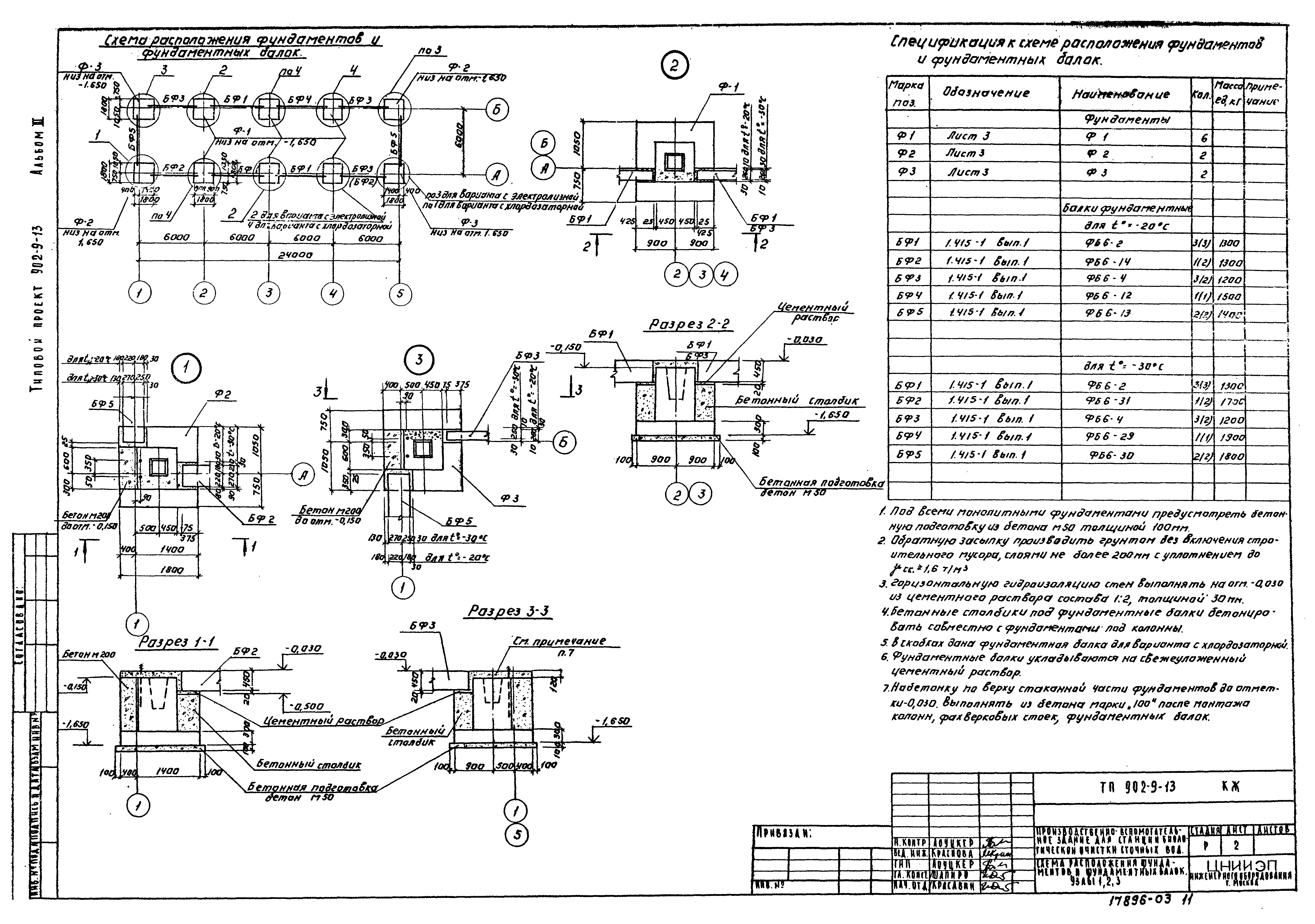 Типовой проект 902-9-13