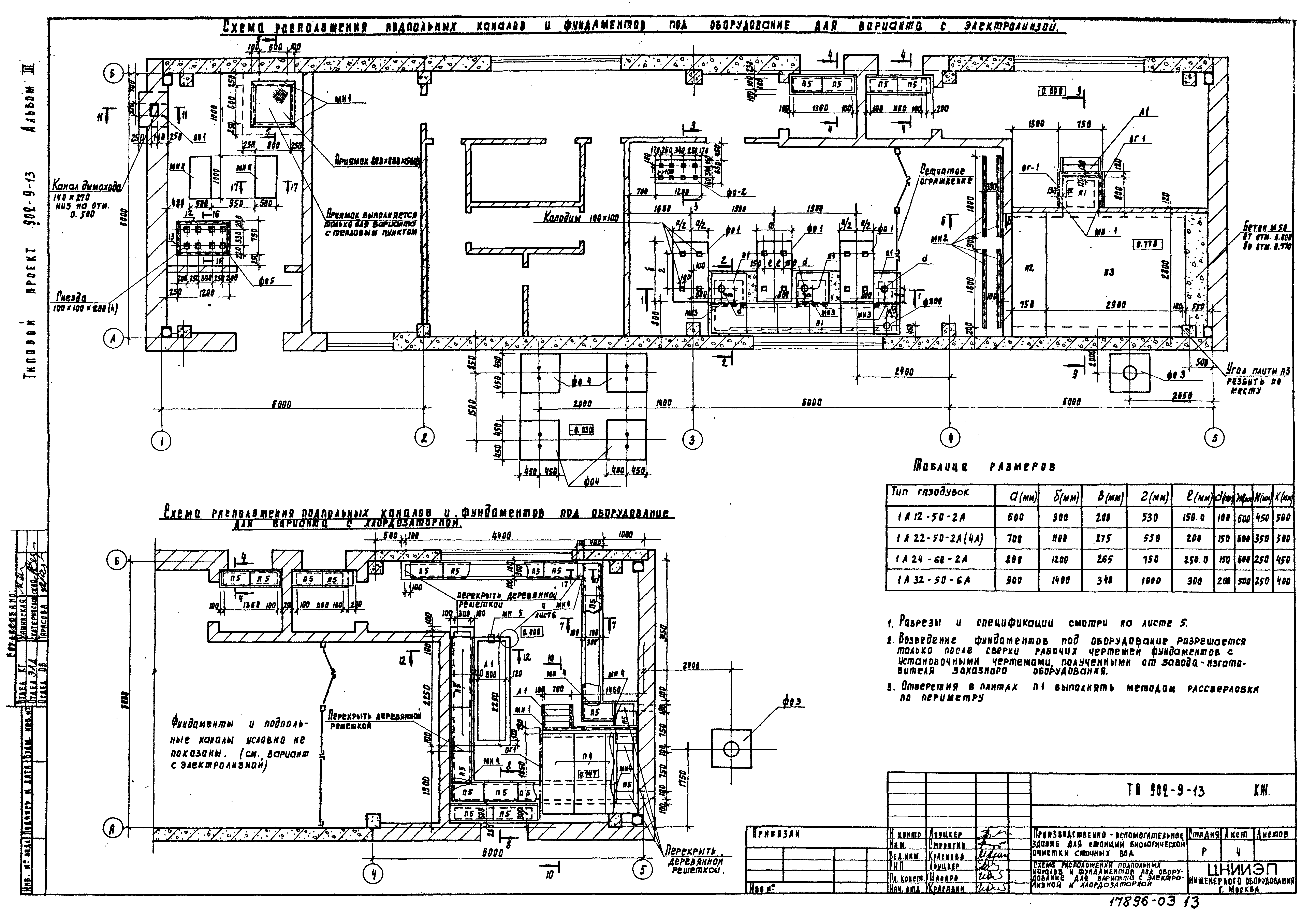 Типовой проект 902-9-13
