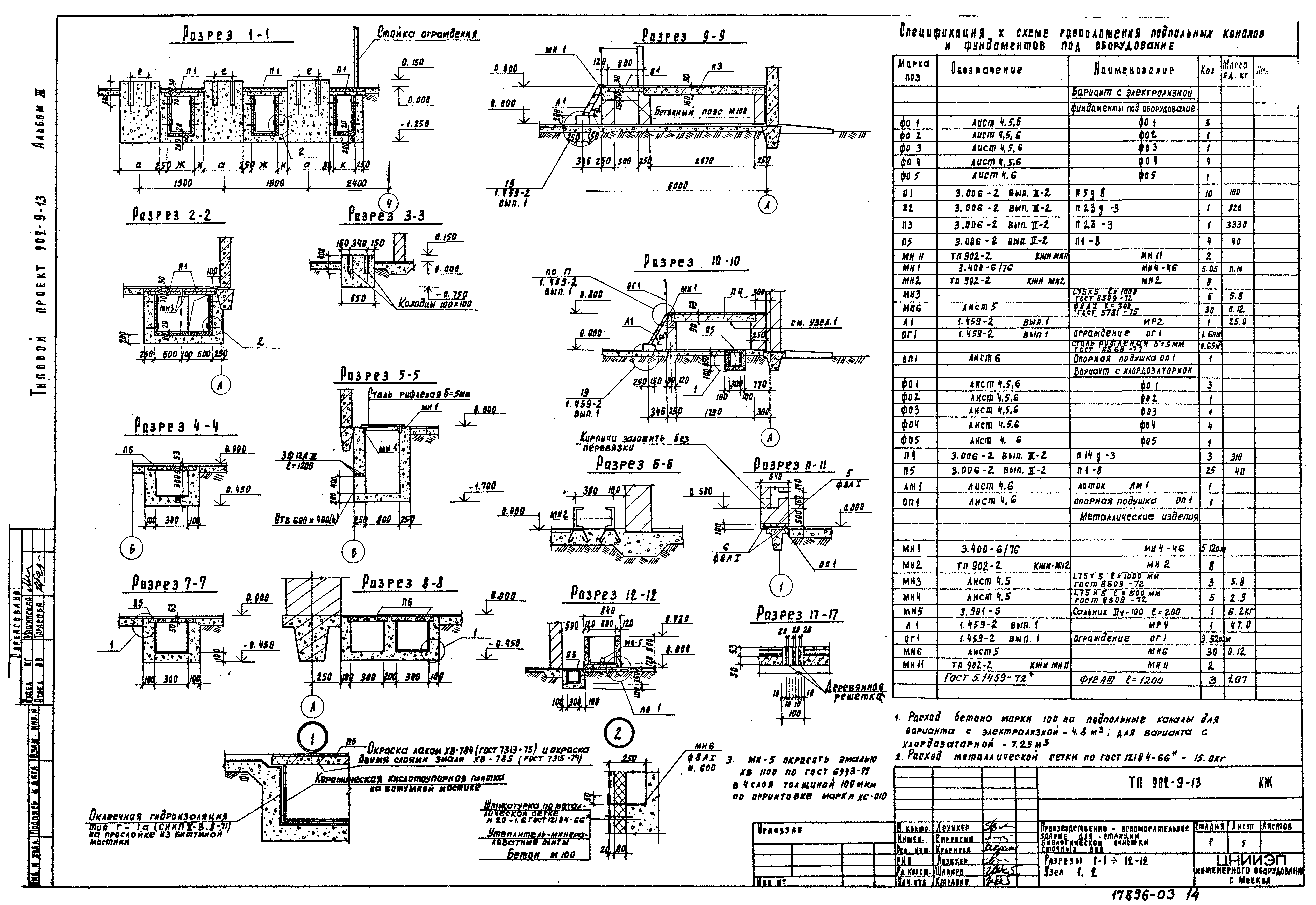 Типовой проект 902-9-13
