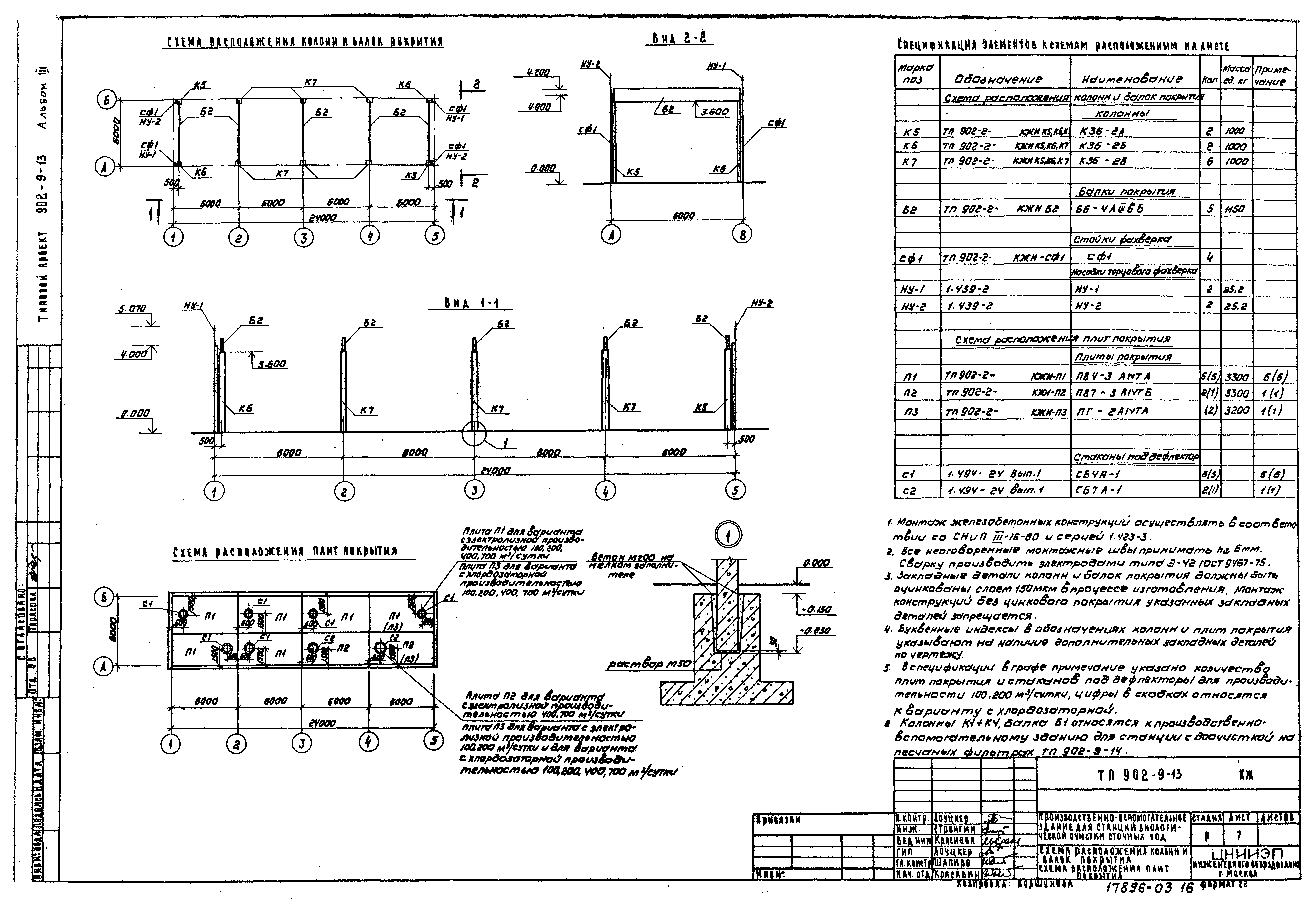 Типовой проект 902-9-13