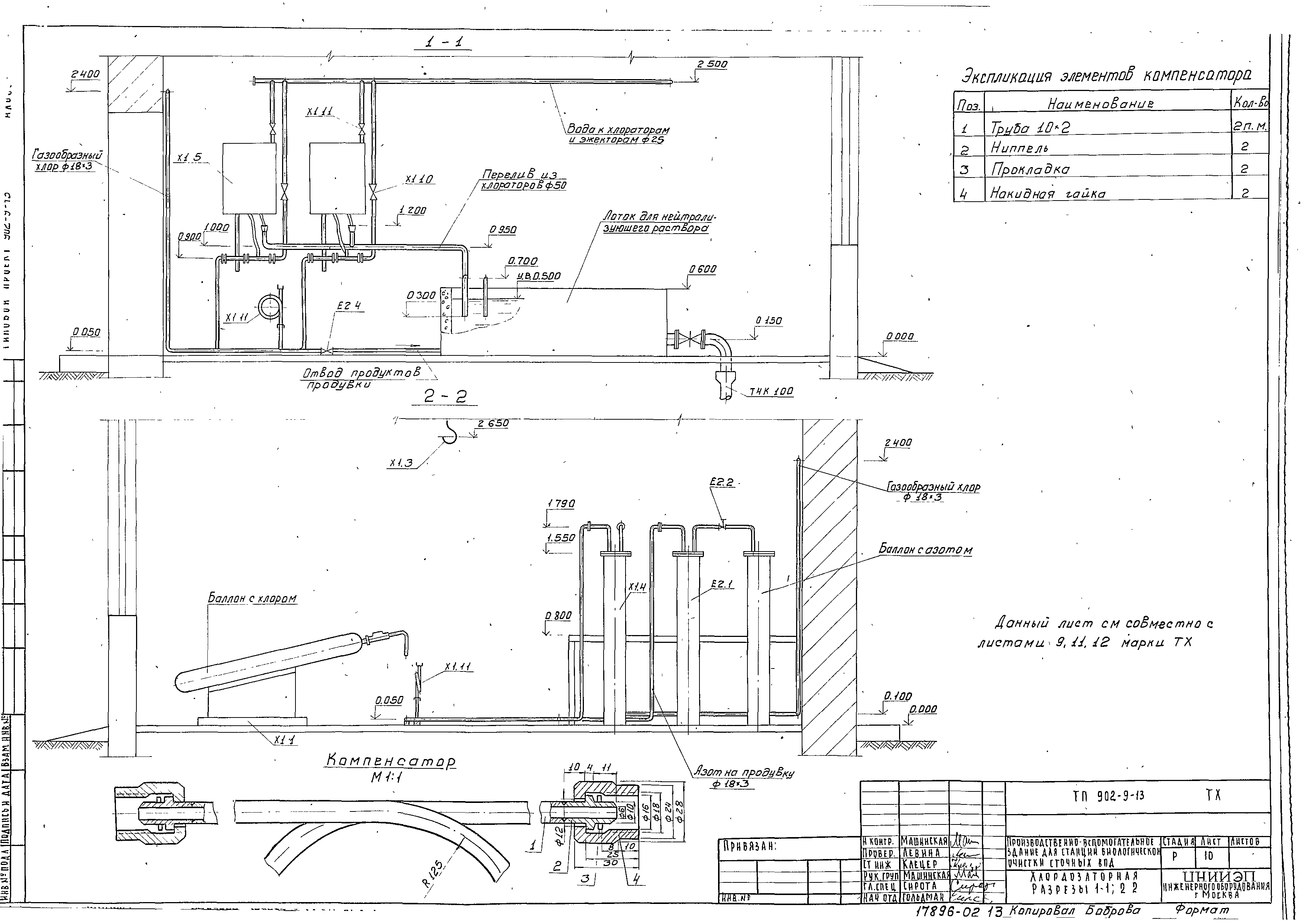 Типовой проект 902-9-13