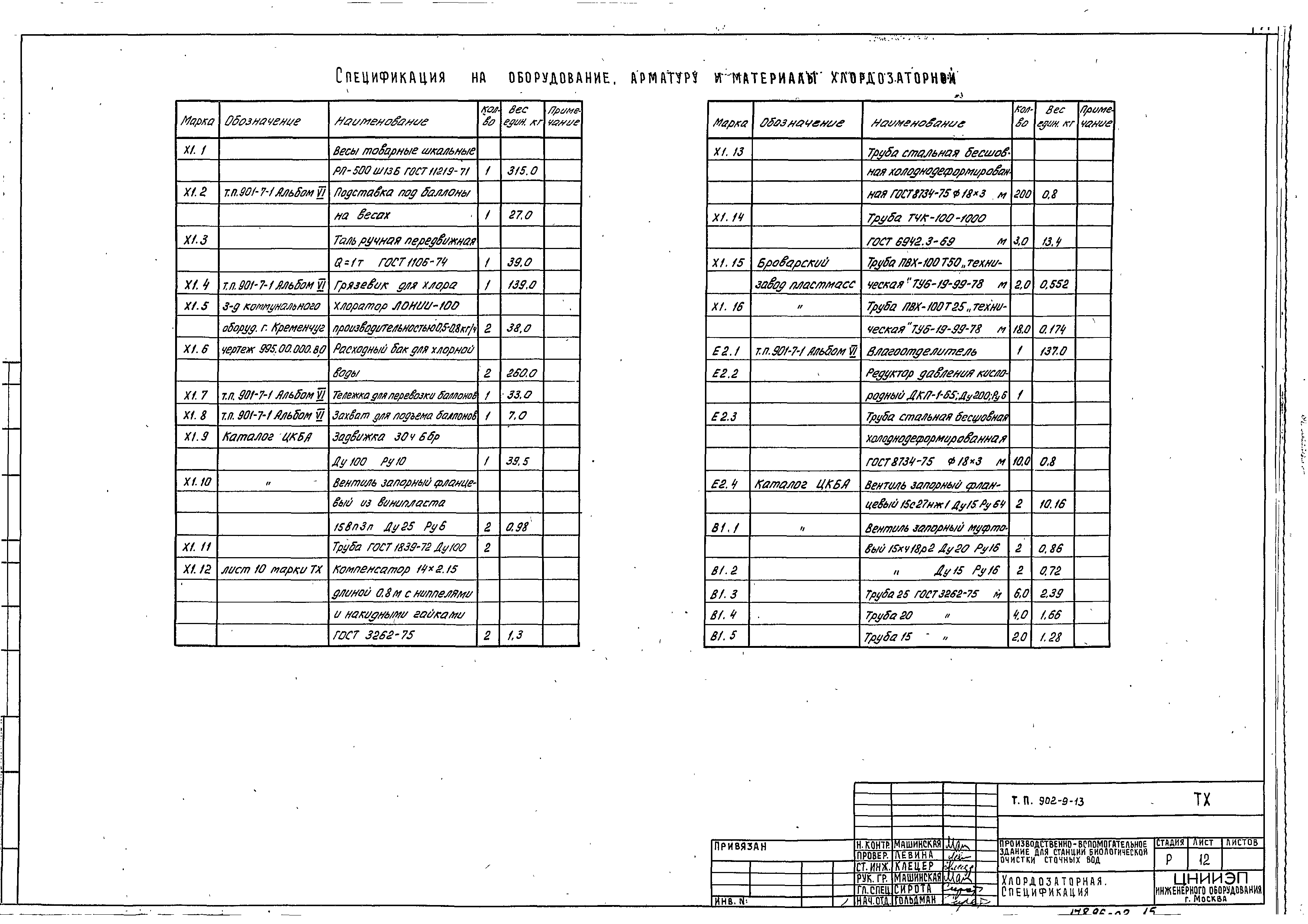 Типовой проект 902-9-13