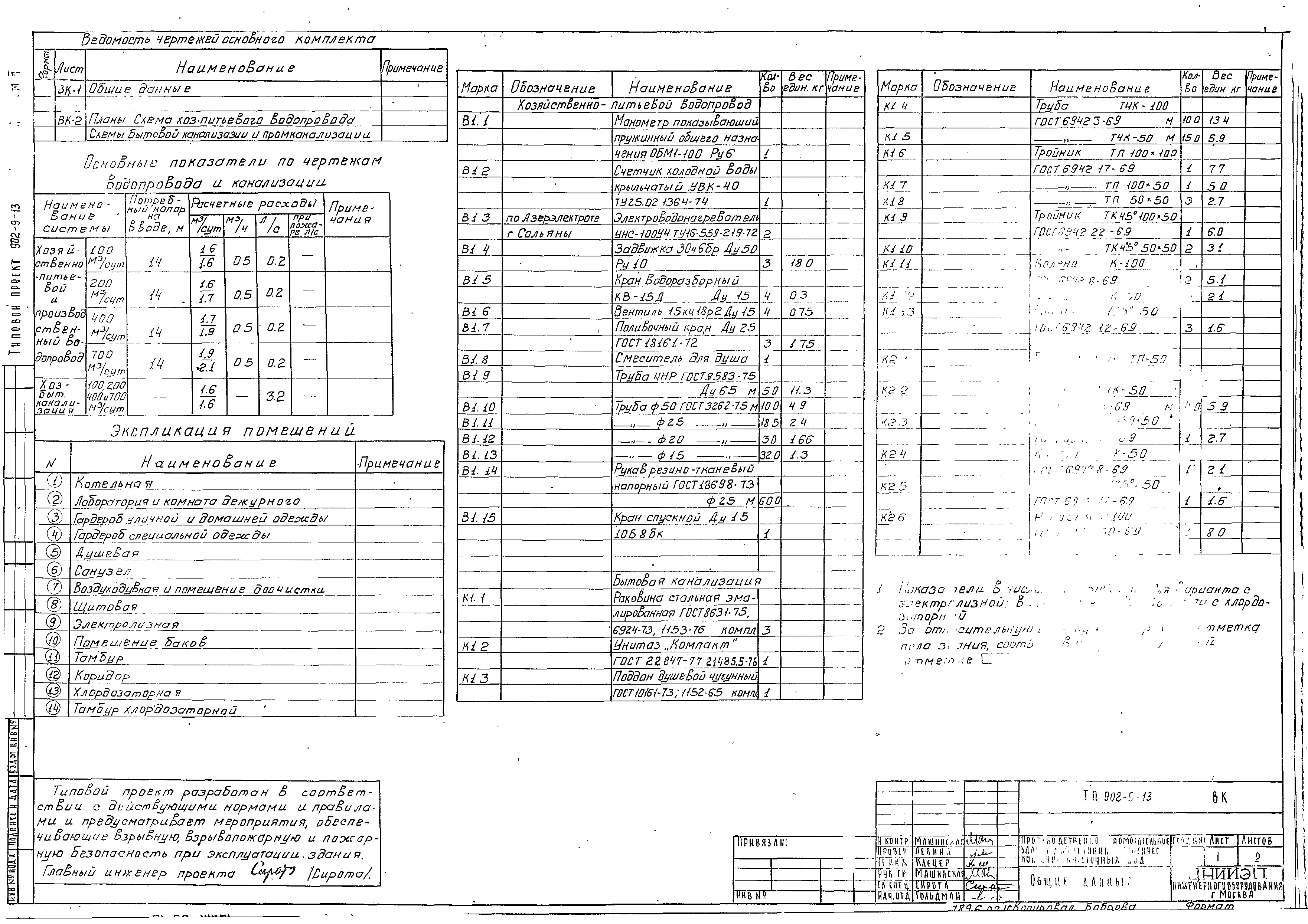 Типовой проект 902-9-13