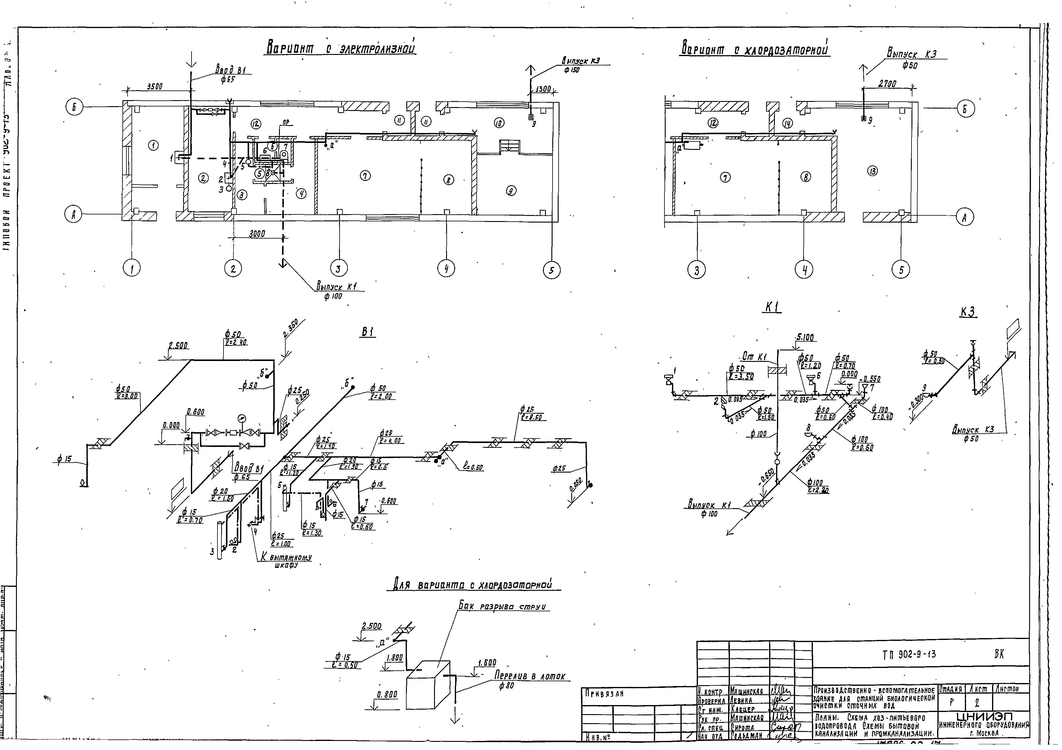 Типовой проект 902-9-13