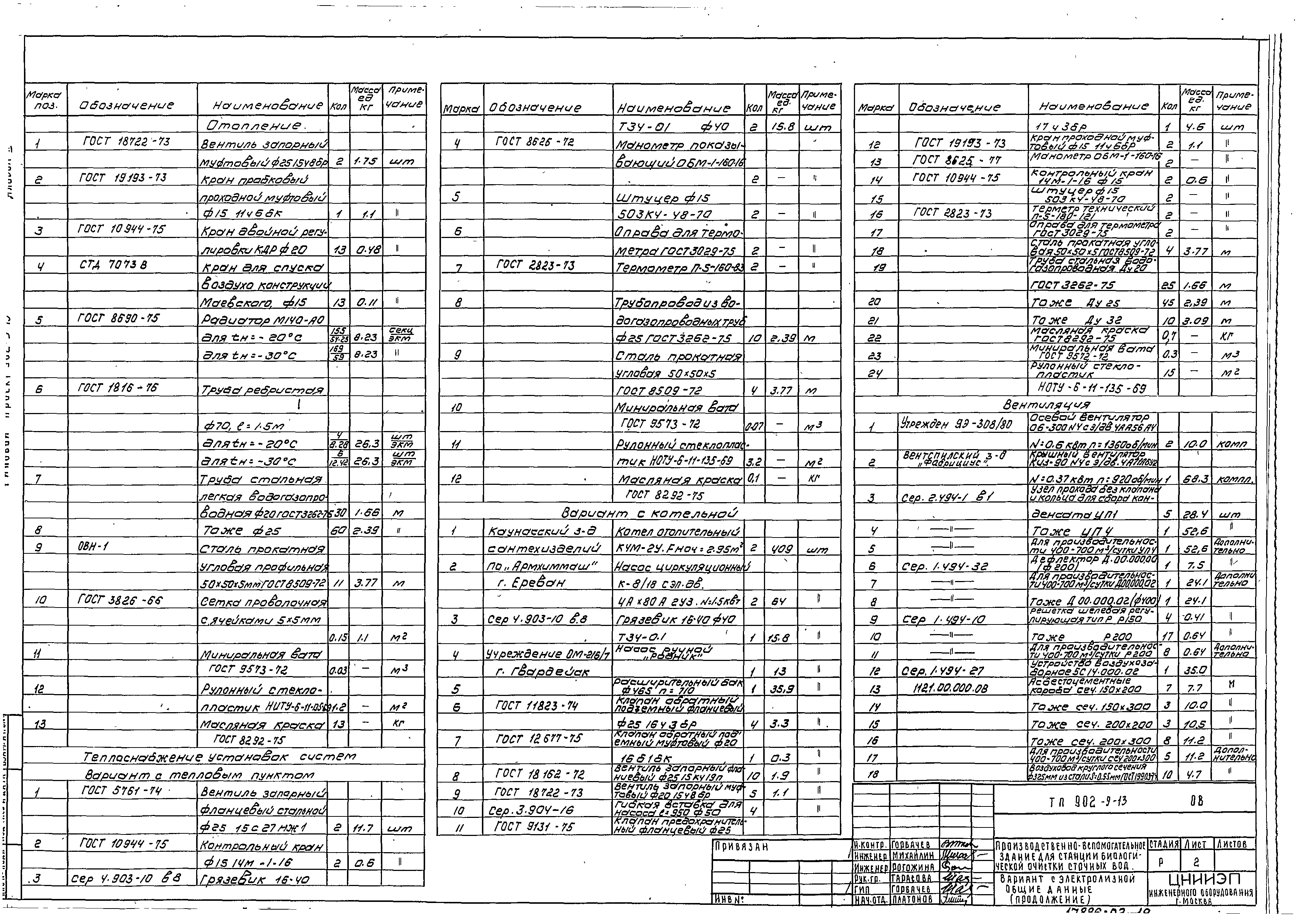 Типовой проект 902-9-13