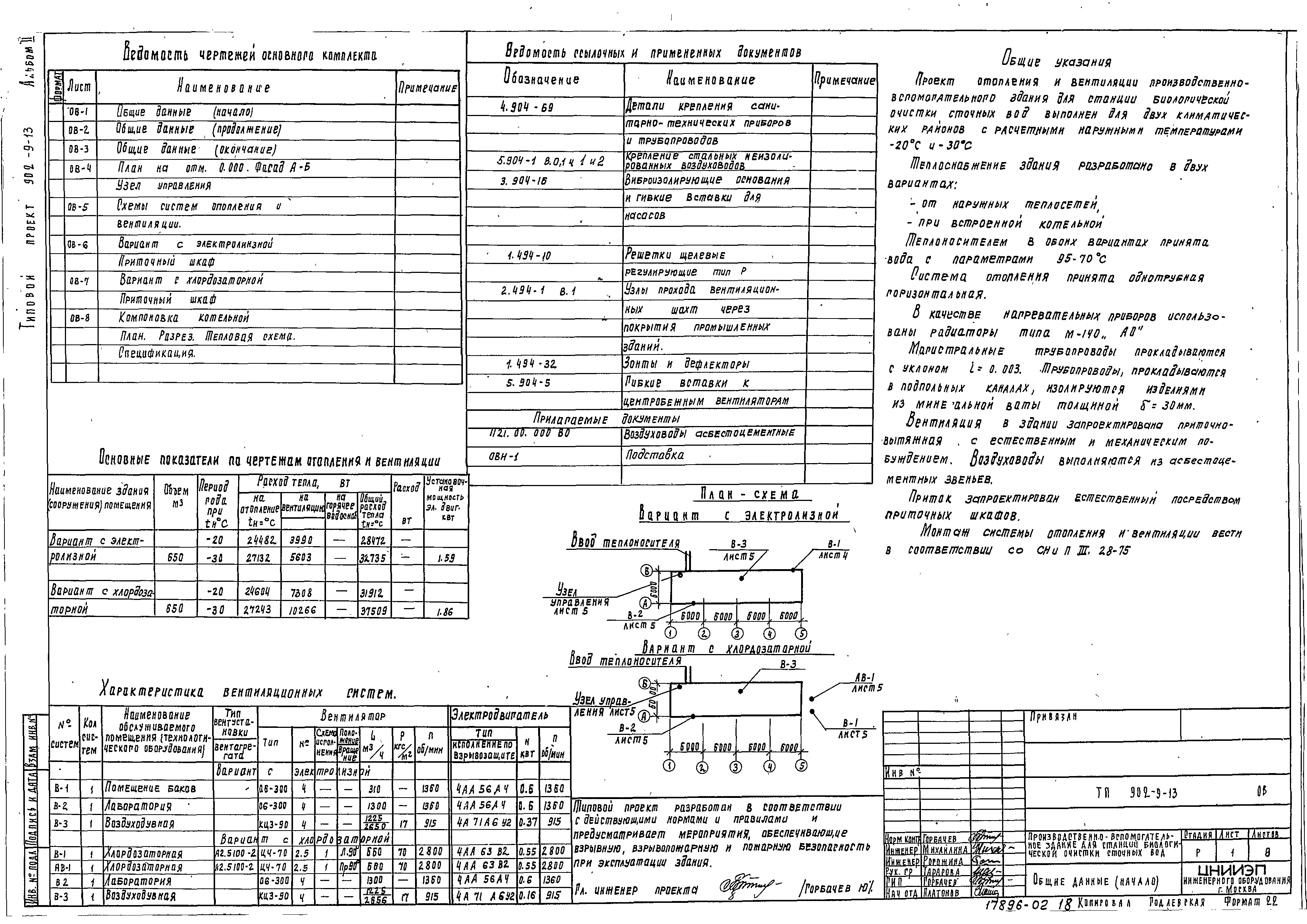 Типовой проект 902-9-13