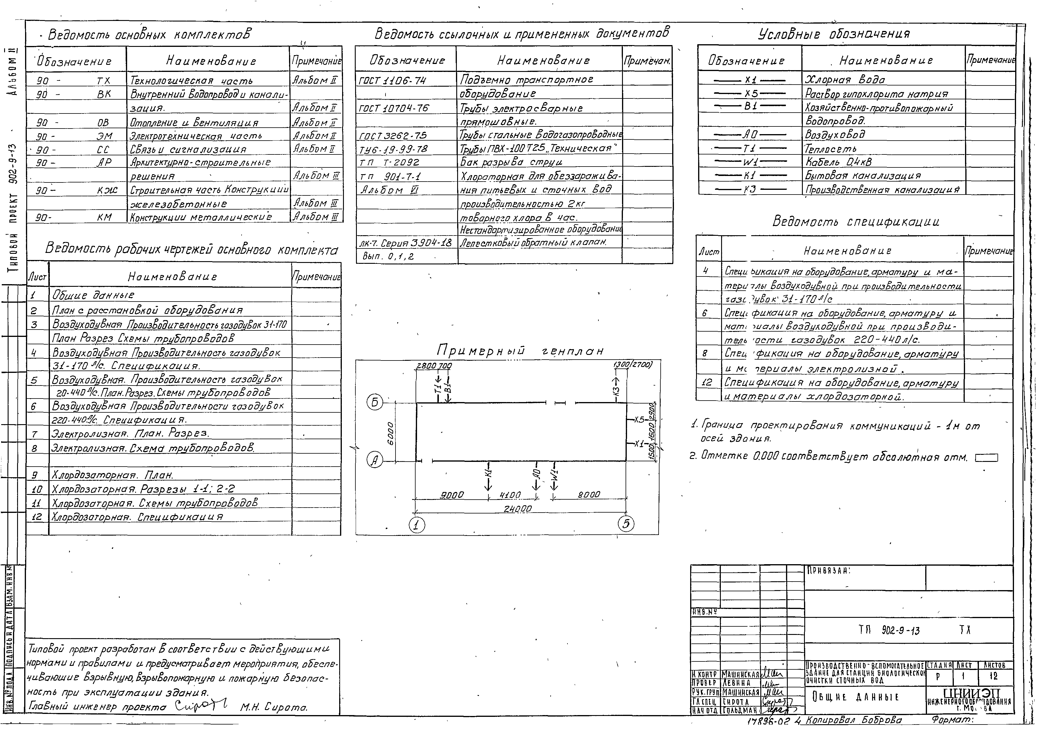 Типовой проект 902-9-13