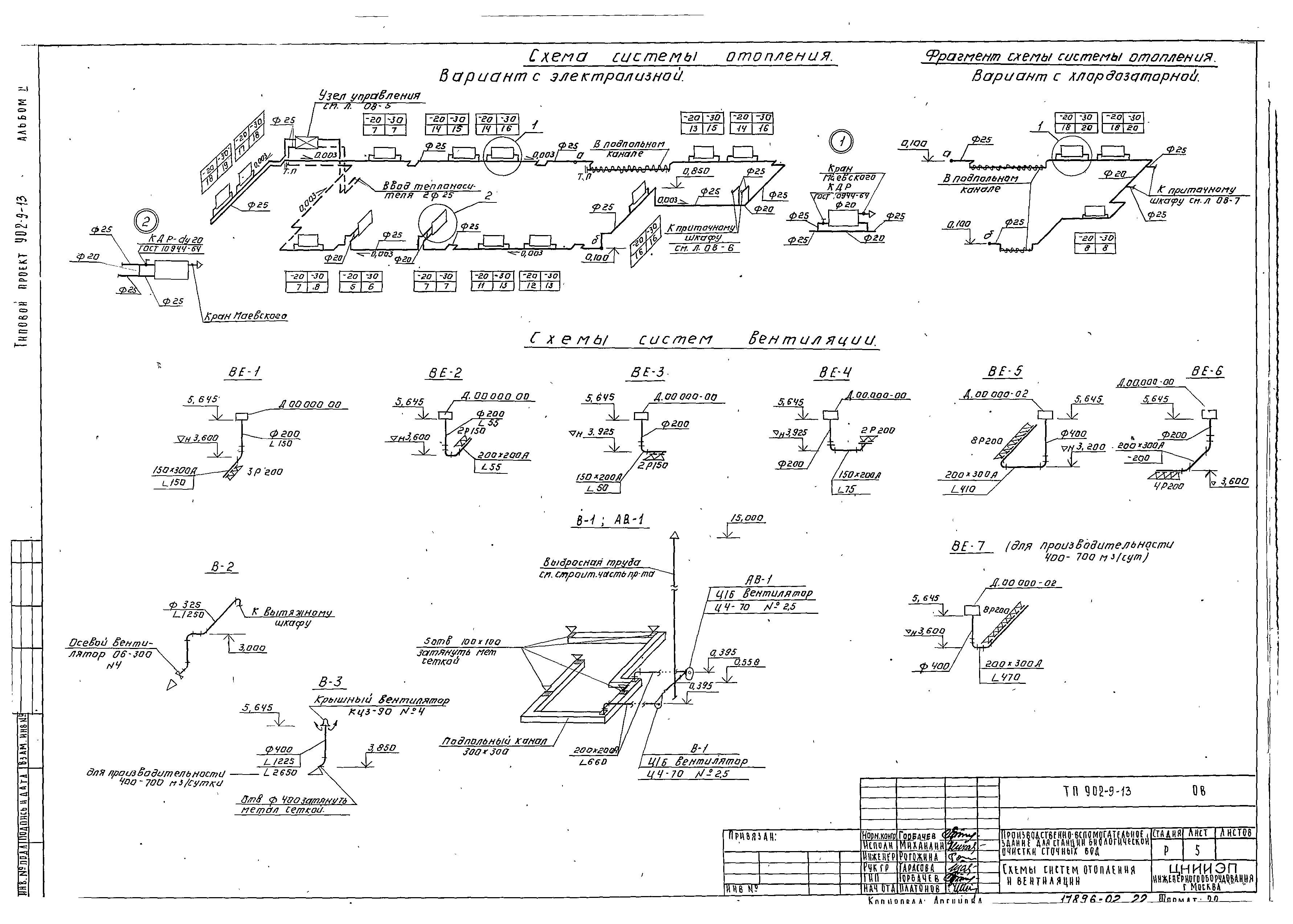 Типовой проект 902-9-13