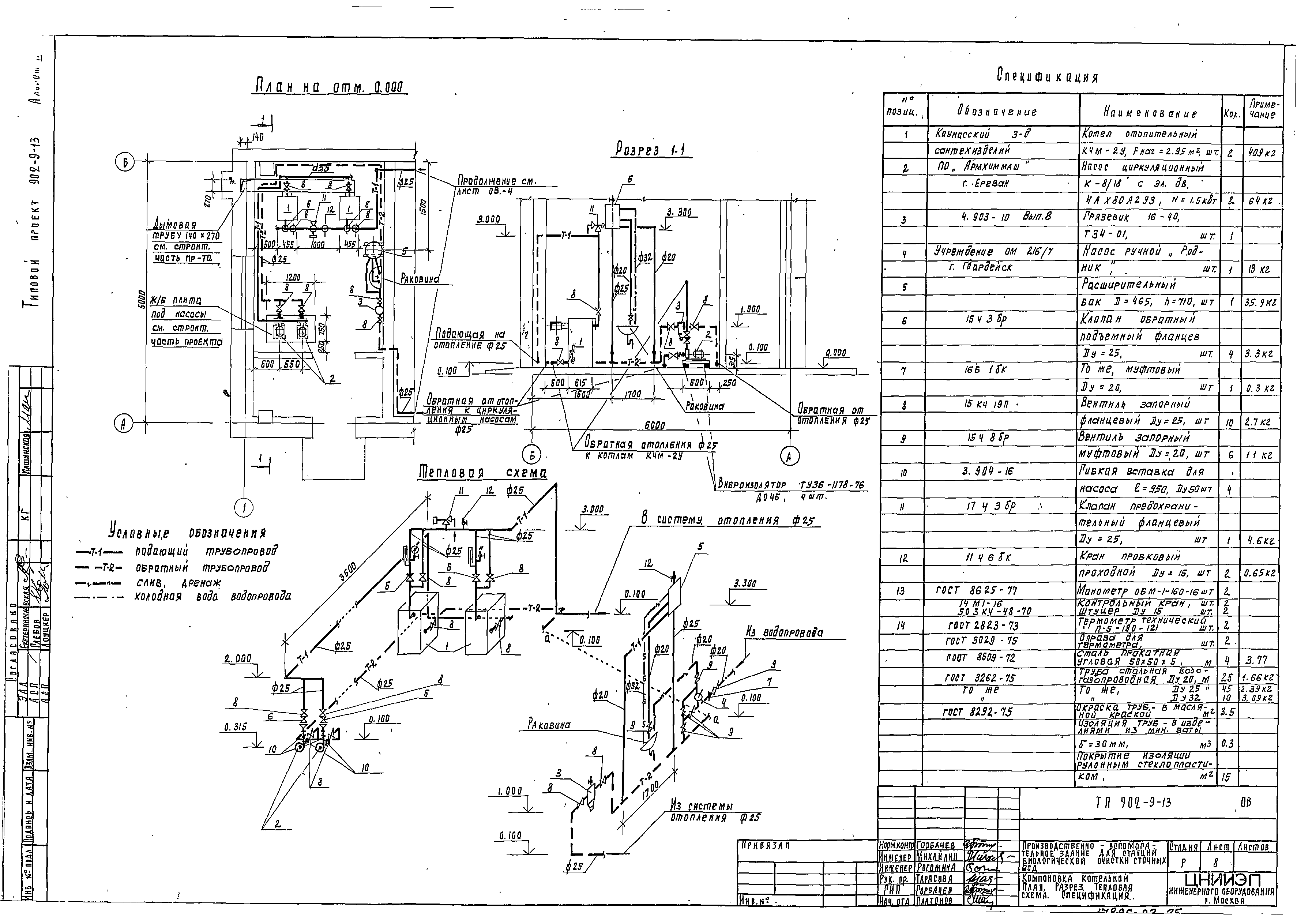 Типовой проект 902-9-13